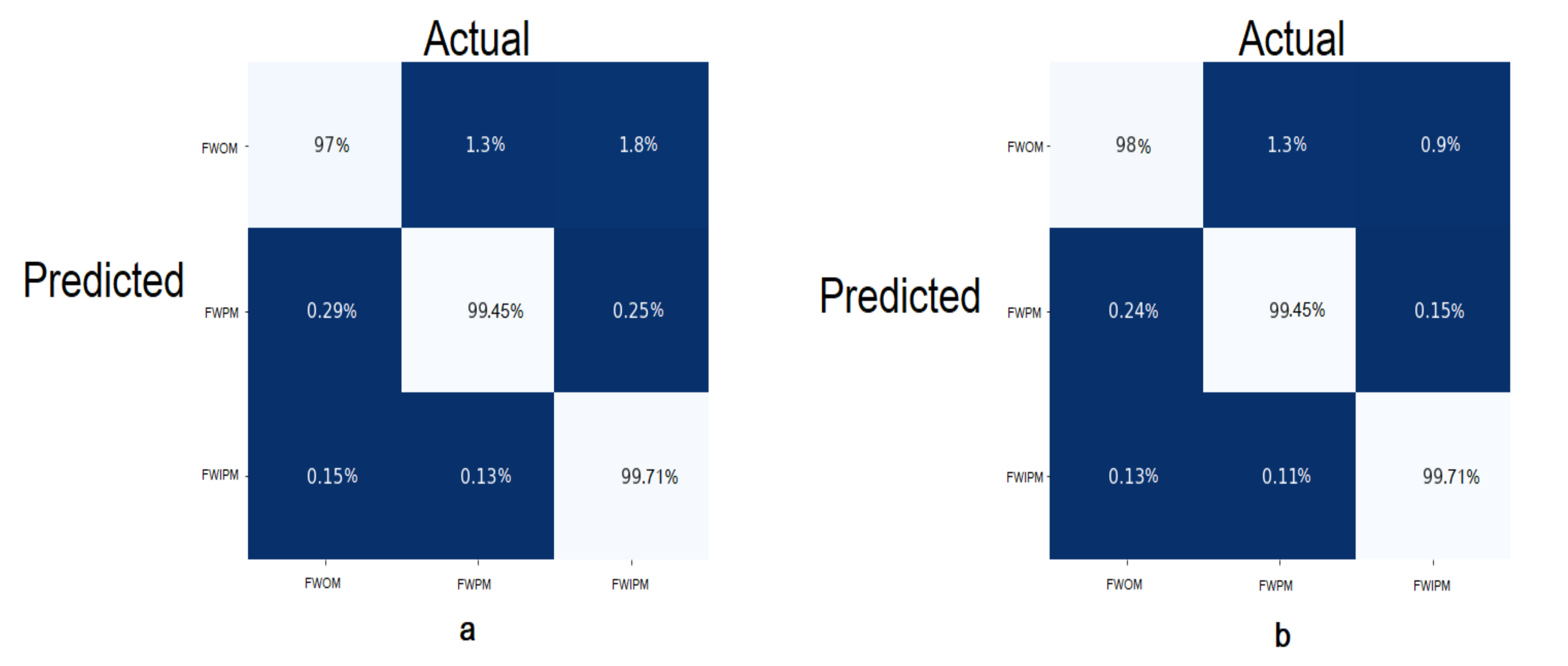 Applsci 11 03495 g015