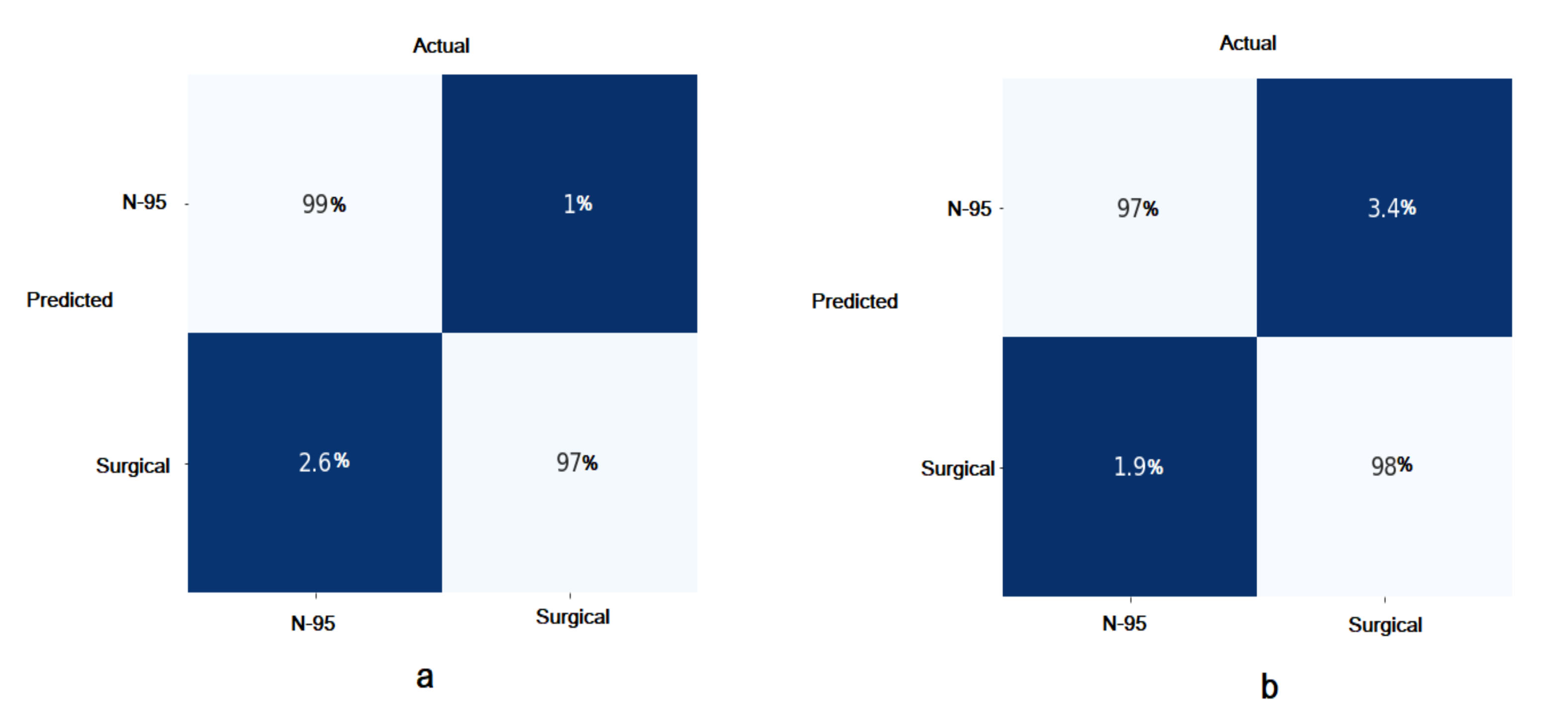 Applsci 11 03495 g019