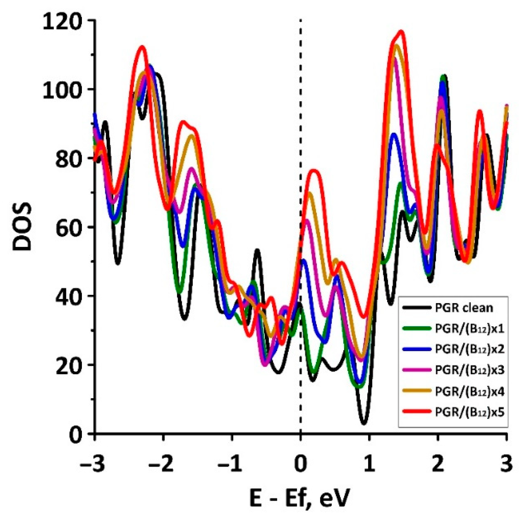 Applsci 11 03496 g002 Applsci 11 03496 g002