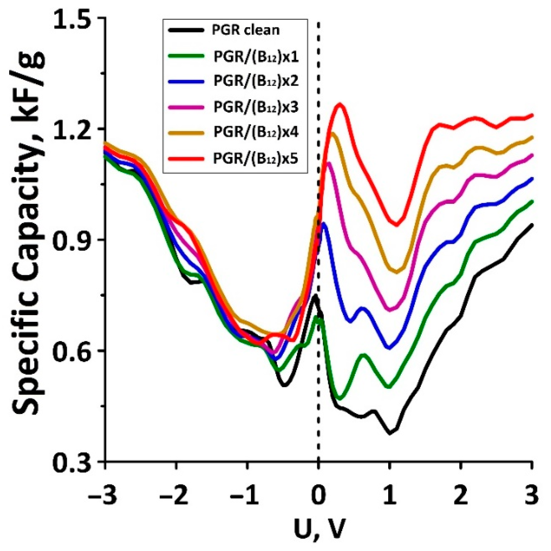 Applsci 11 03496 g003 Applsci 11 03496 g003