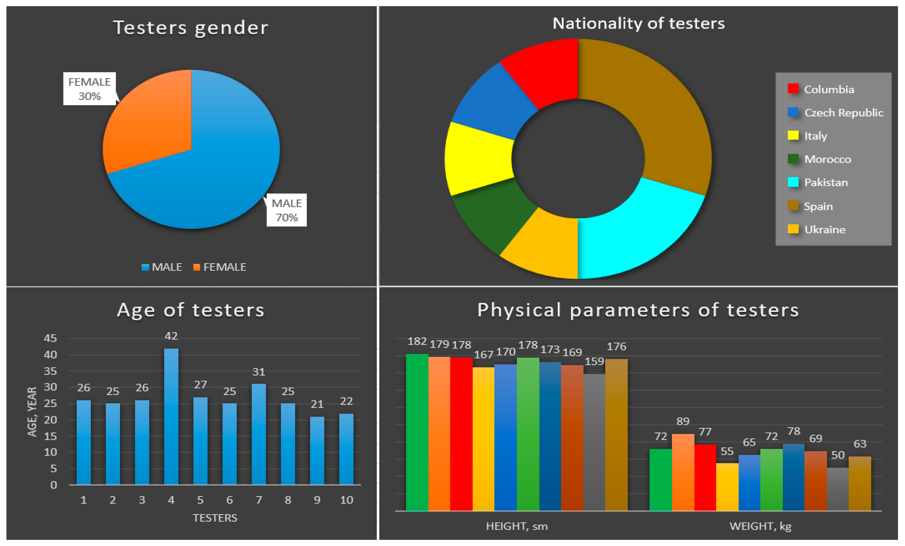 Applsci 11 03502 g001
