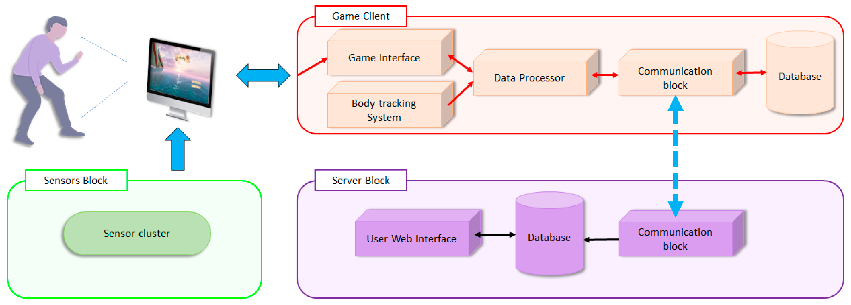 Applsci 11 03502 g003