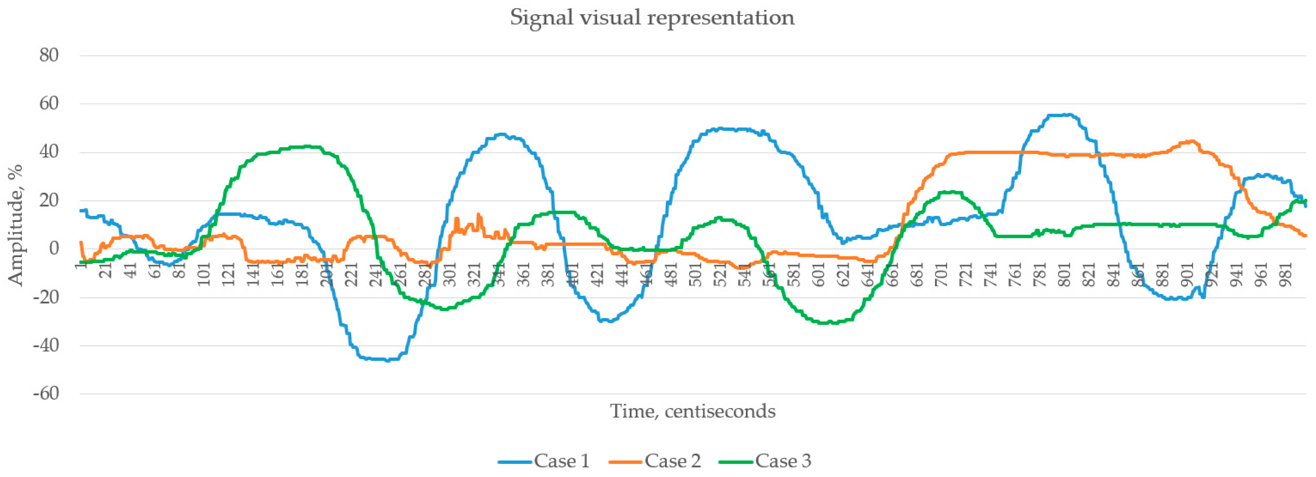 Applsci 11 03502 g006