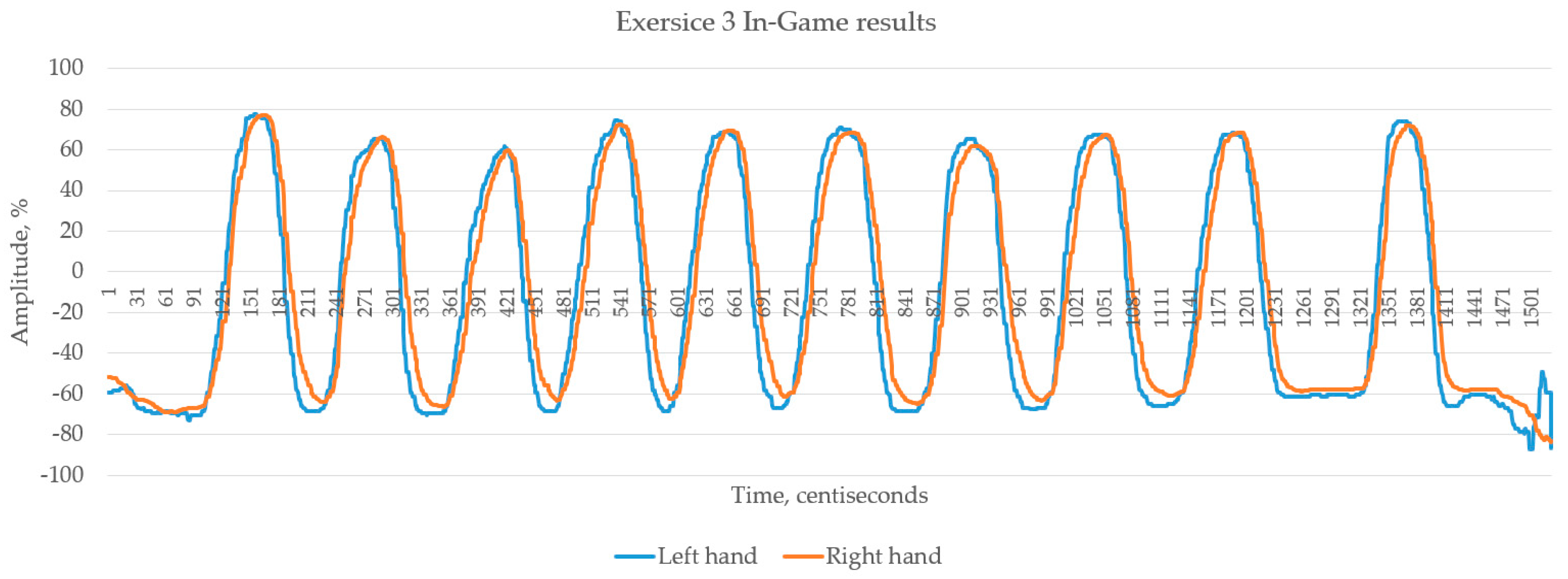 Applsci 11 03502 g010