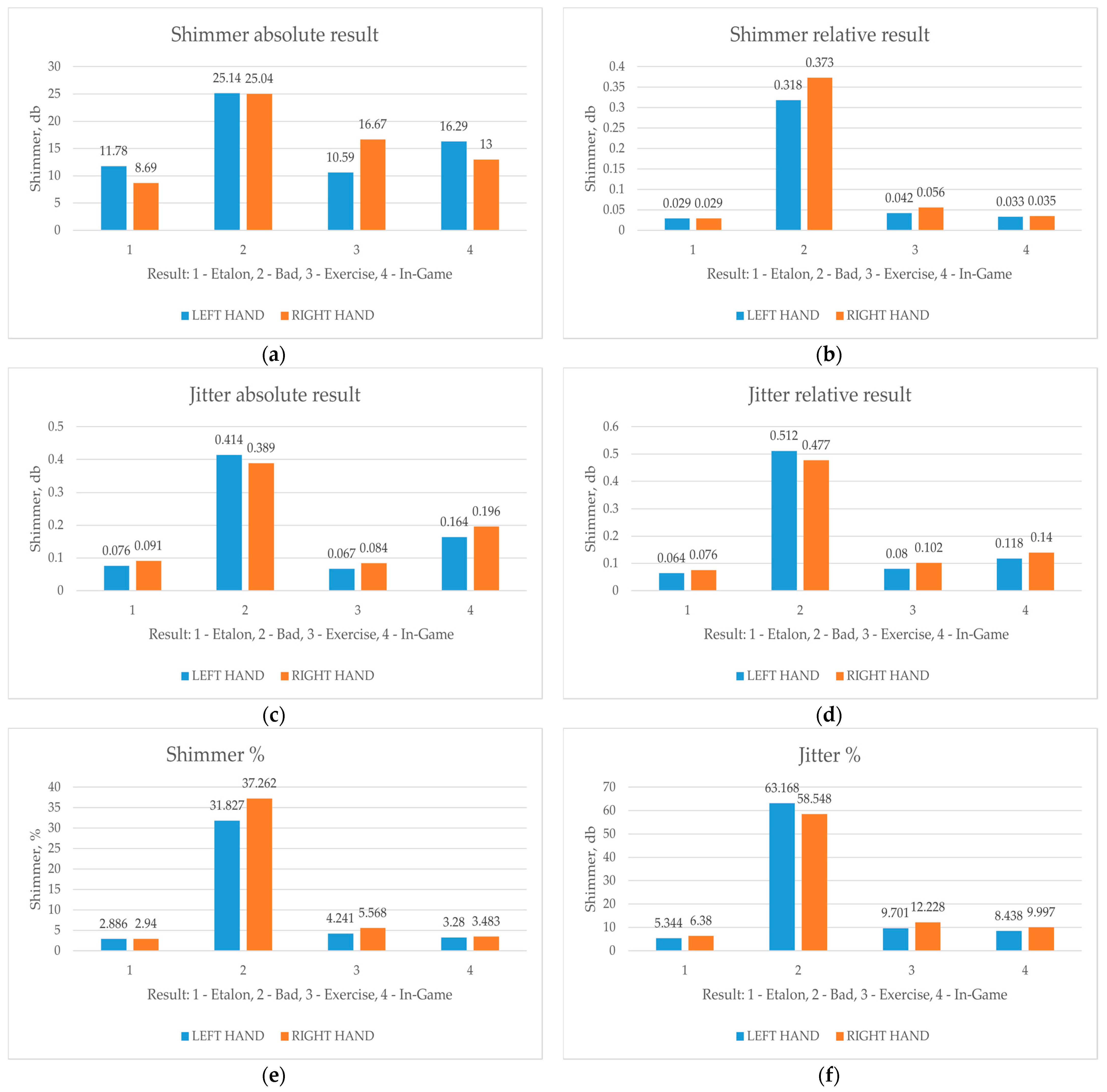 Applsci 11 03502 g011