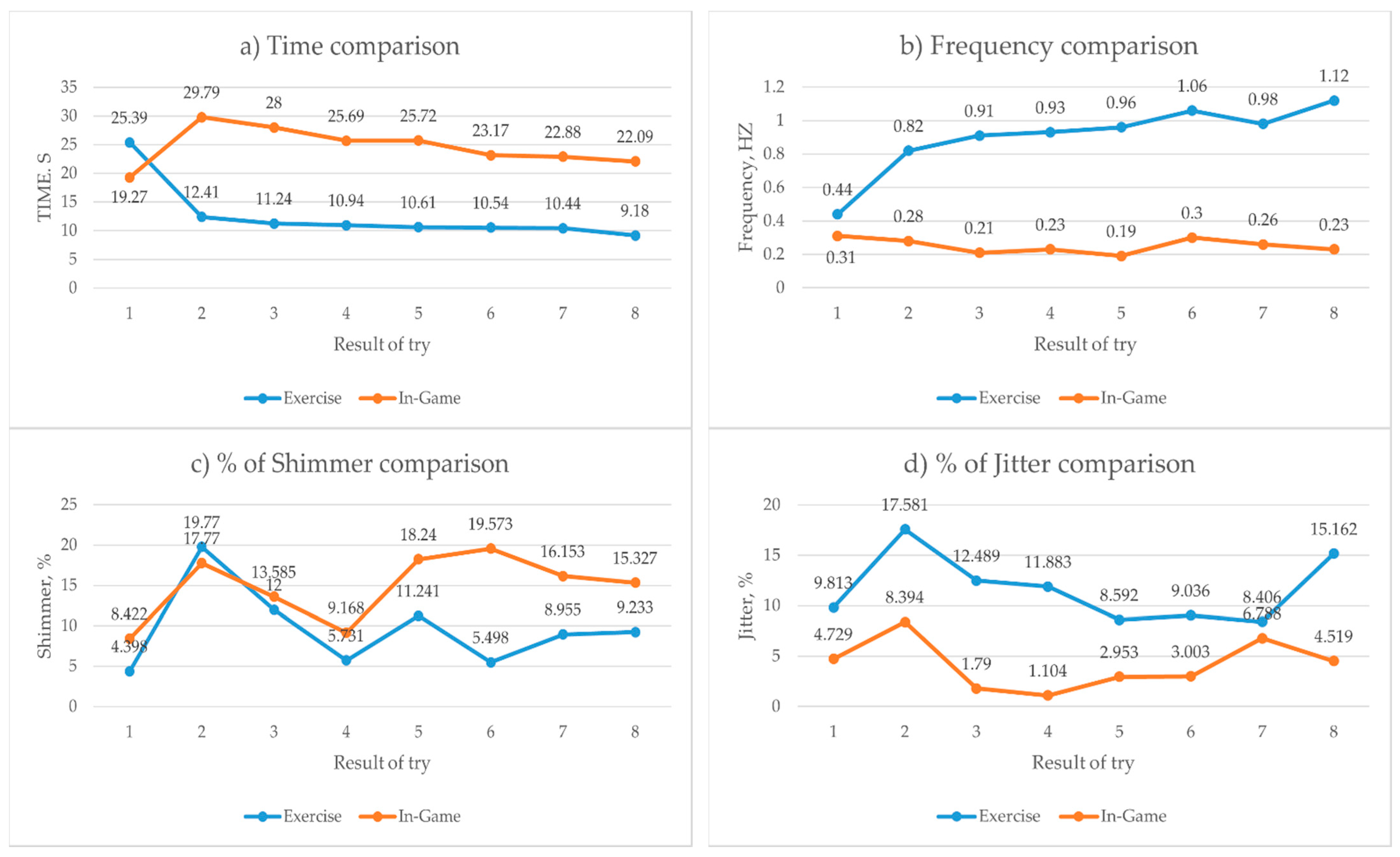 Applsci 11 03502 g012