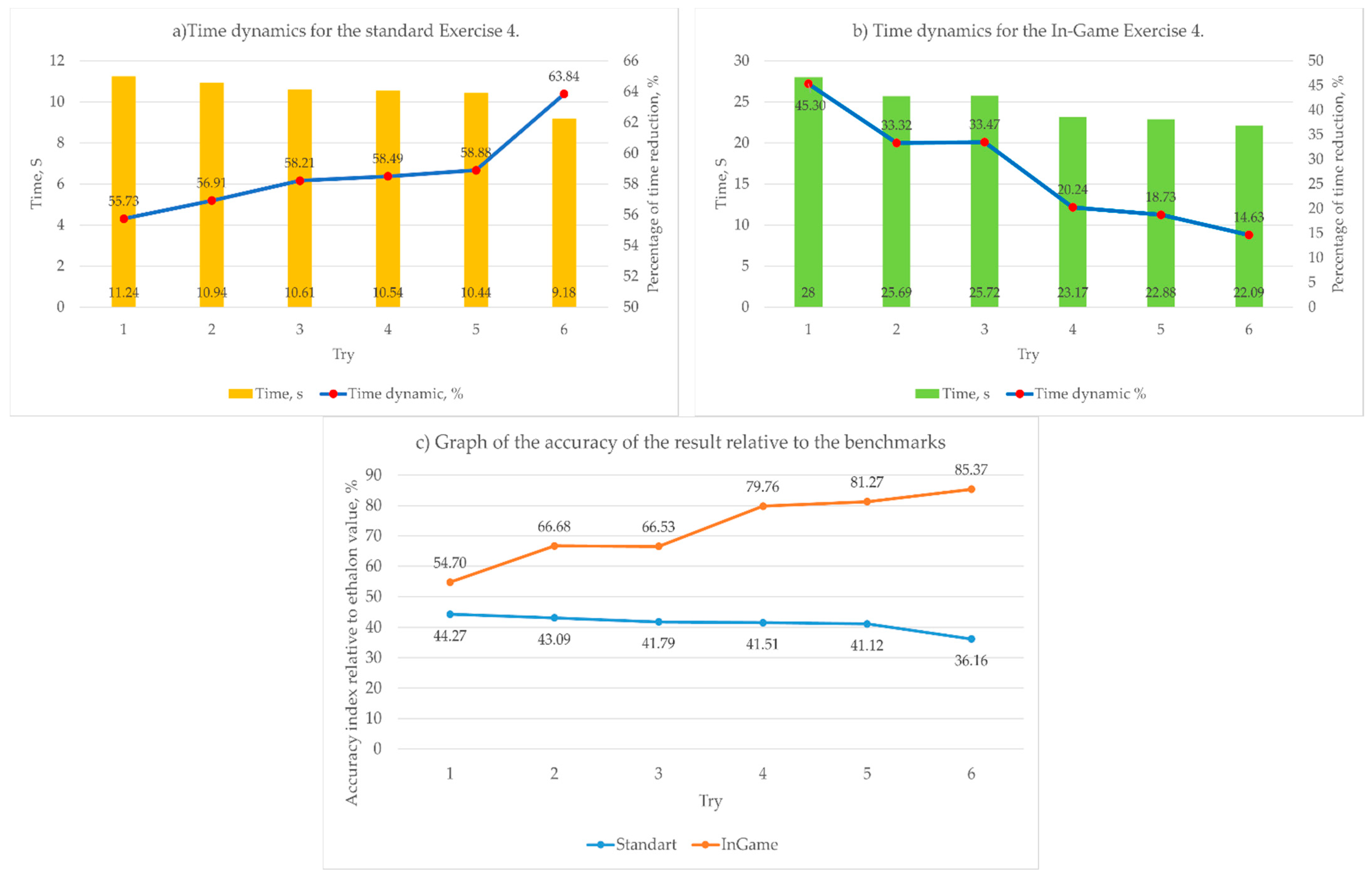 Applsci 11 03502 g013