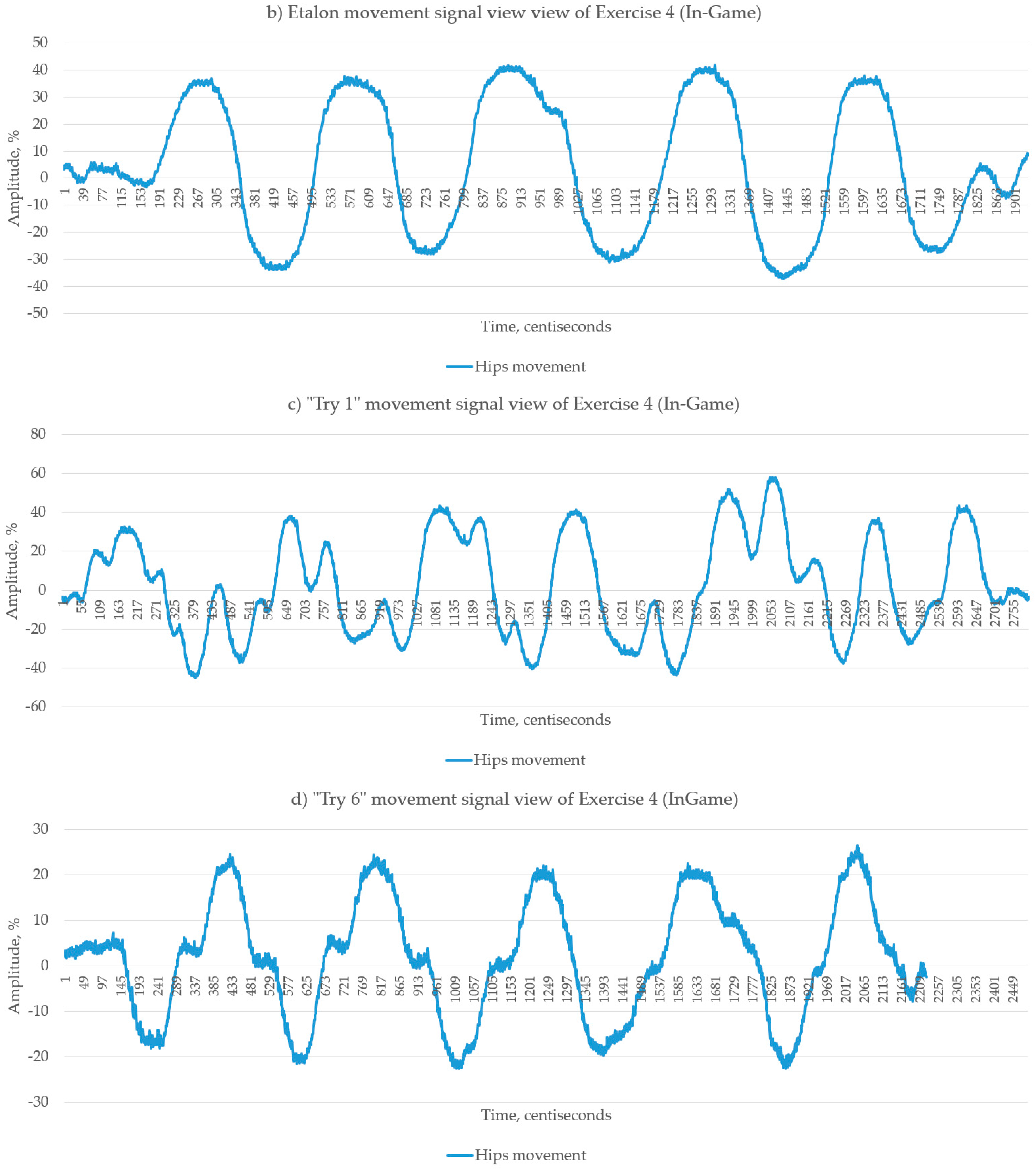 Applsci 11 03502 g014b