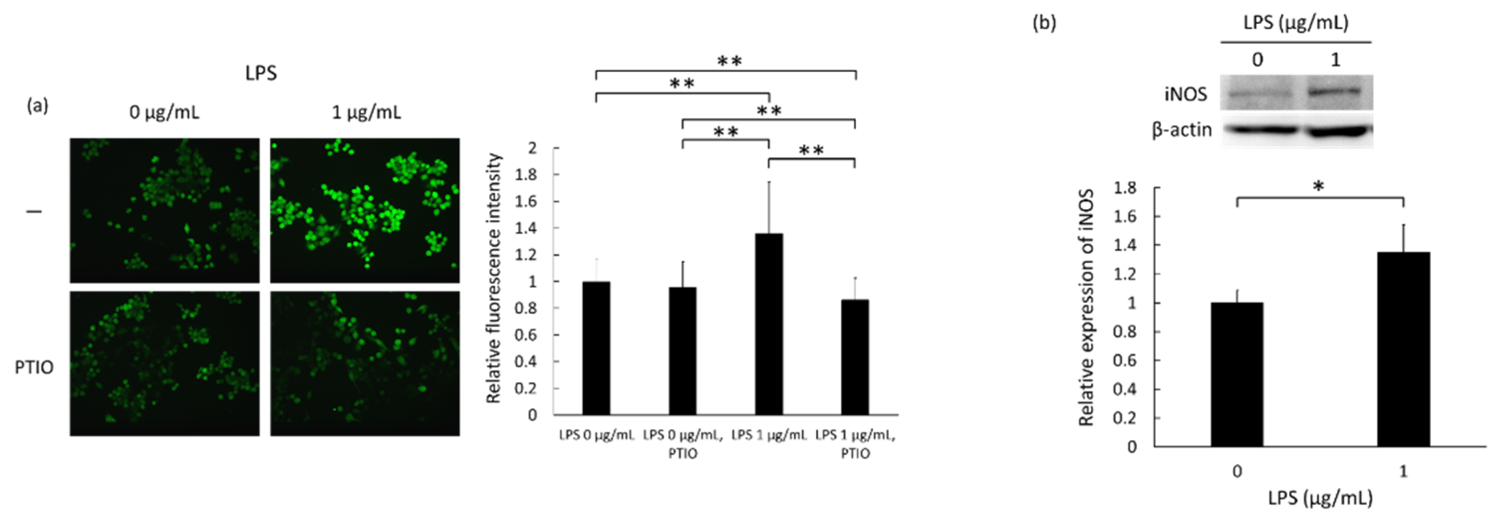 Applsci 11 03503 g001 Applsci 11 03503 g001
