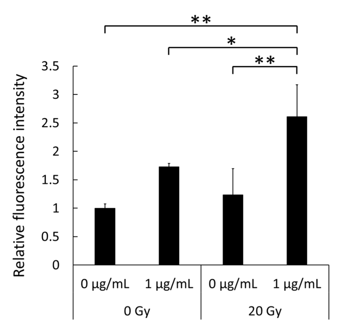 Applsci 11 03503 g004 Applsci 11 03503 g004