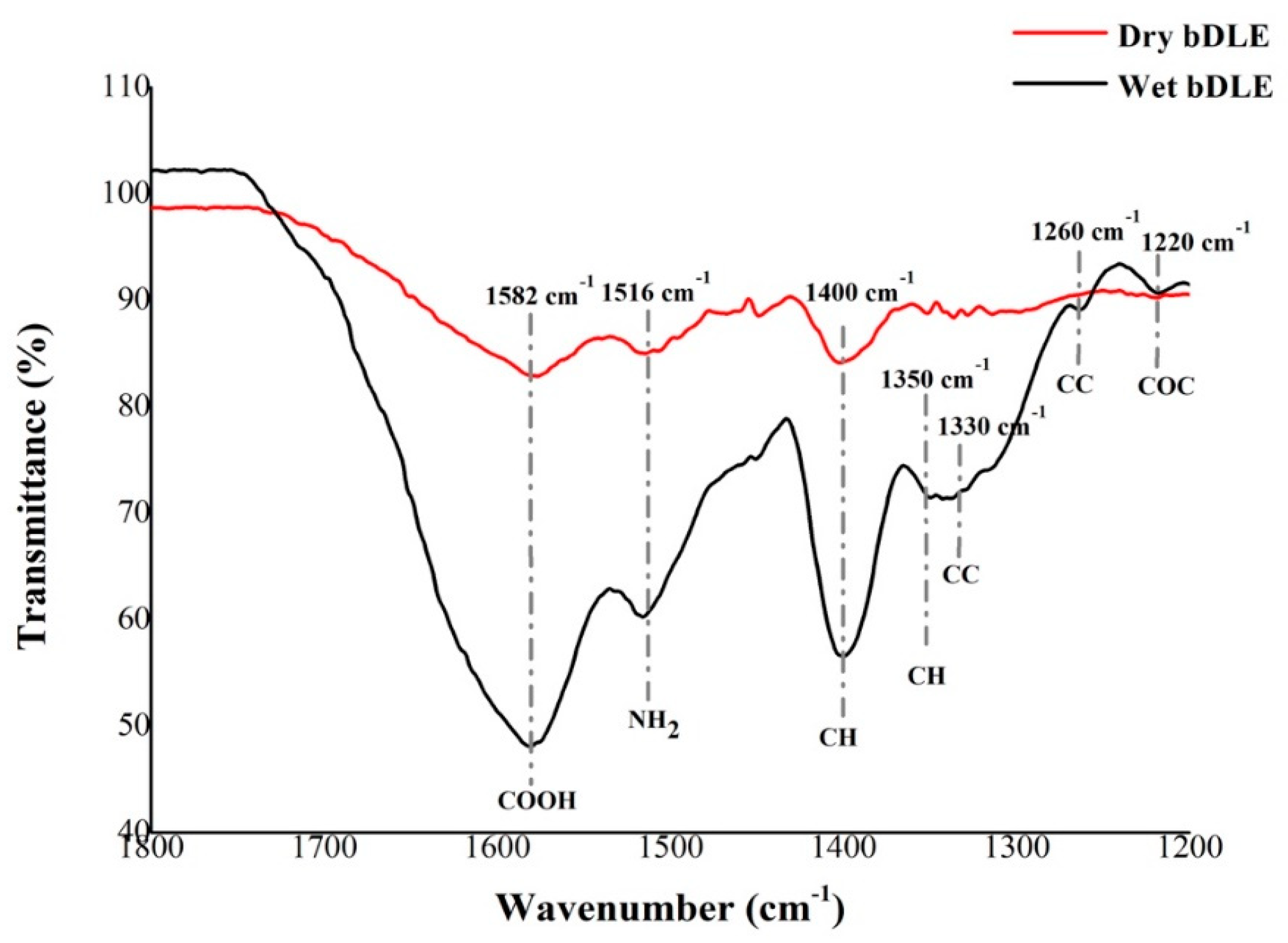 Applsci 11 03505 g001