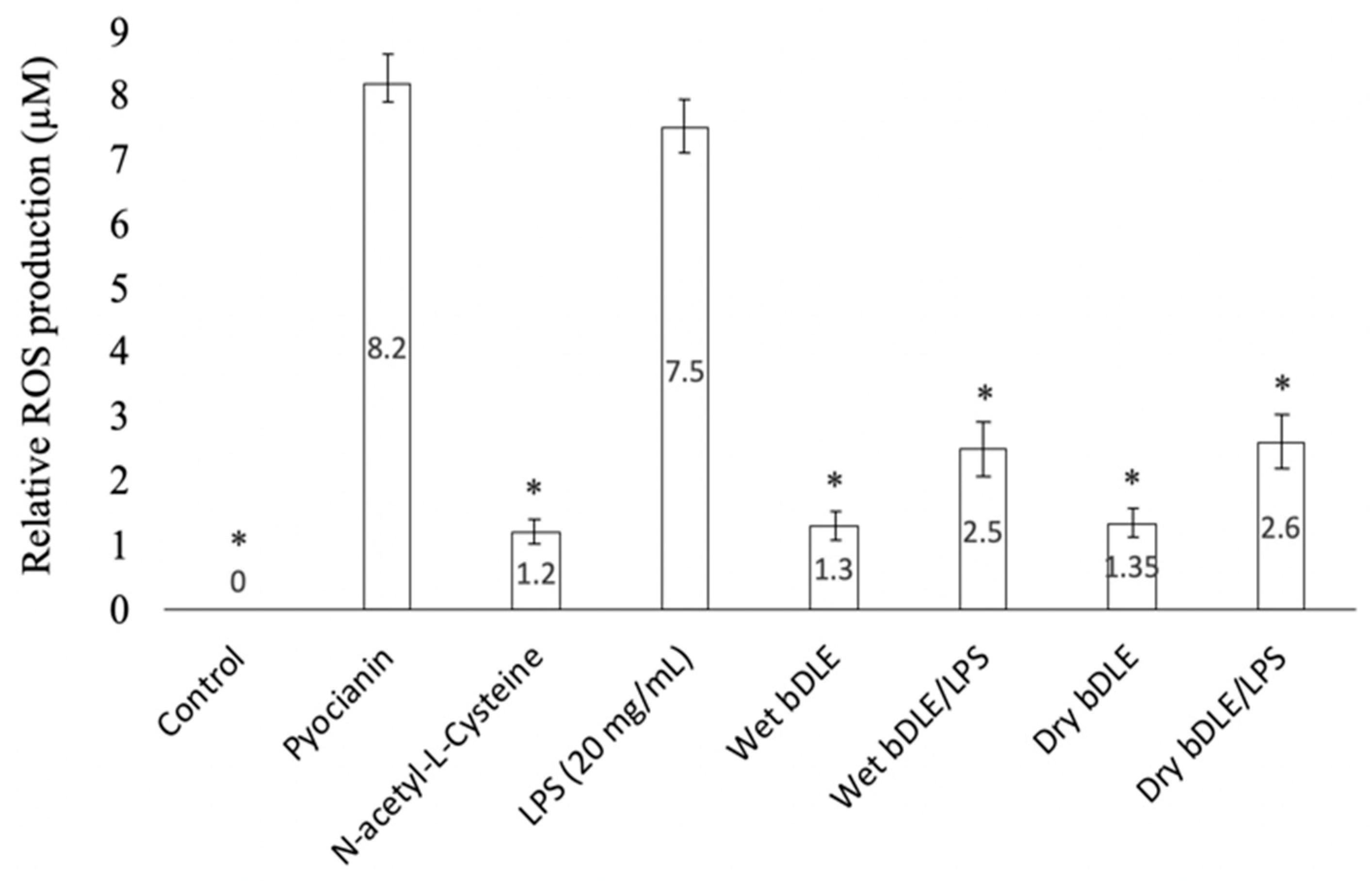 Applsci 11 03505 g008