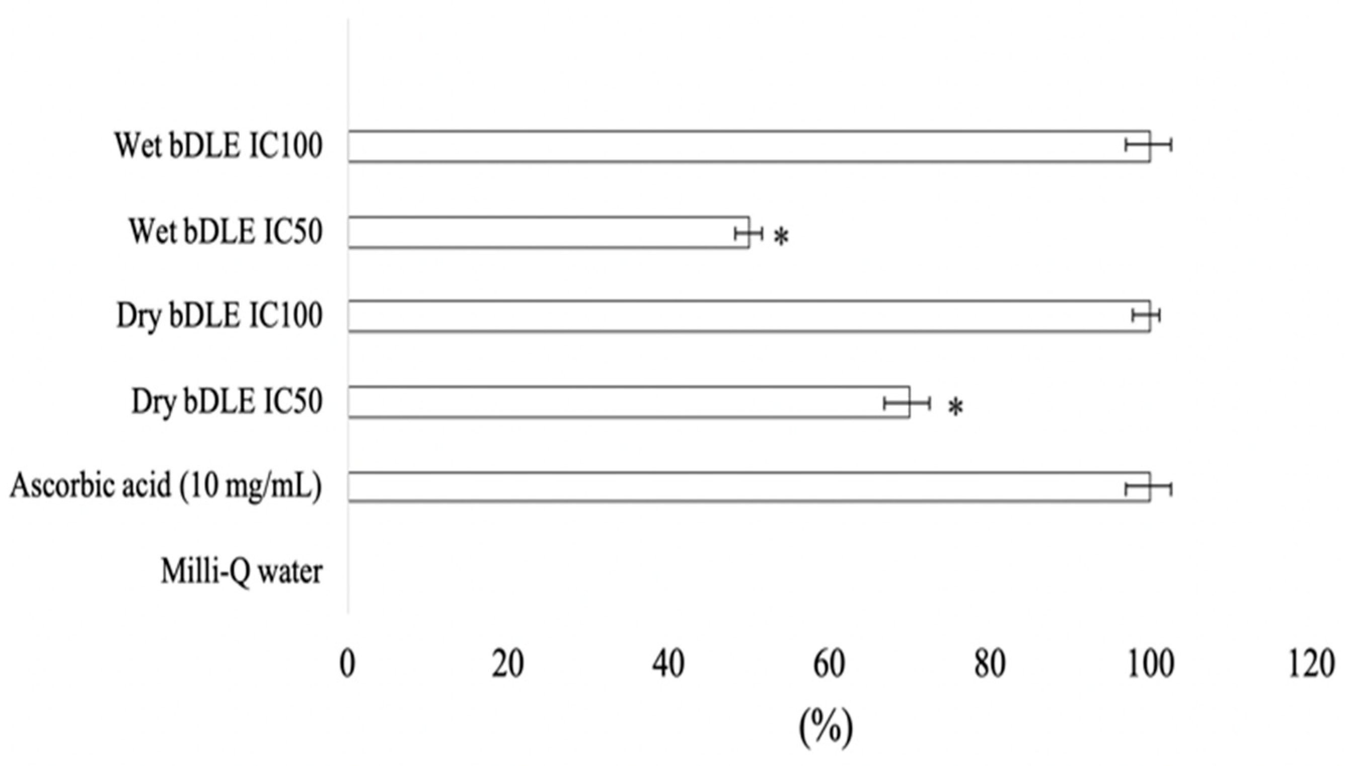 Applsci 11 03505 g009
