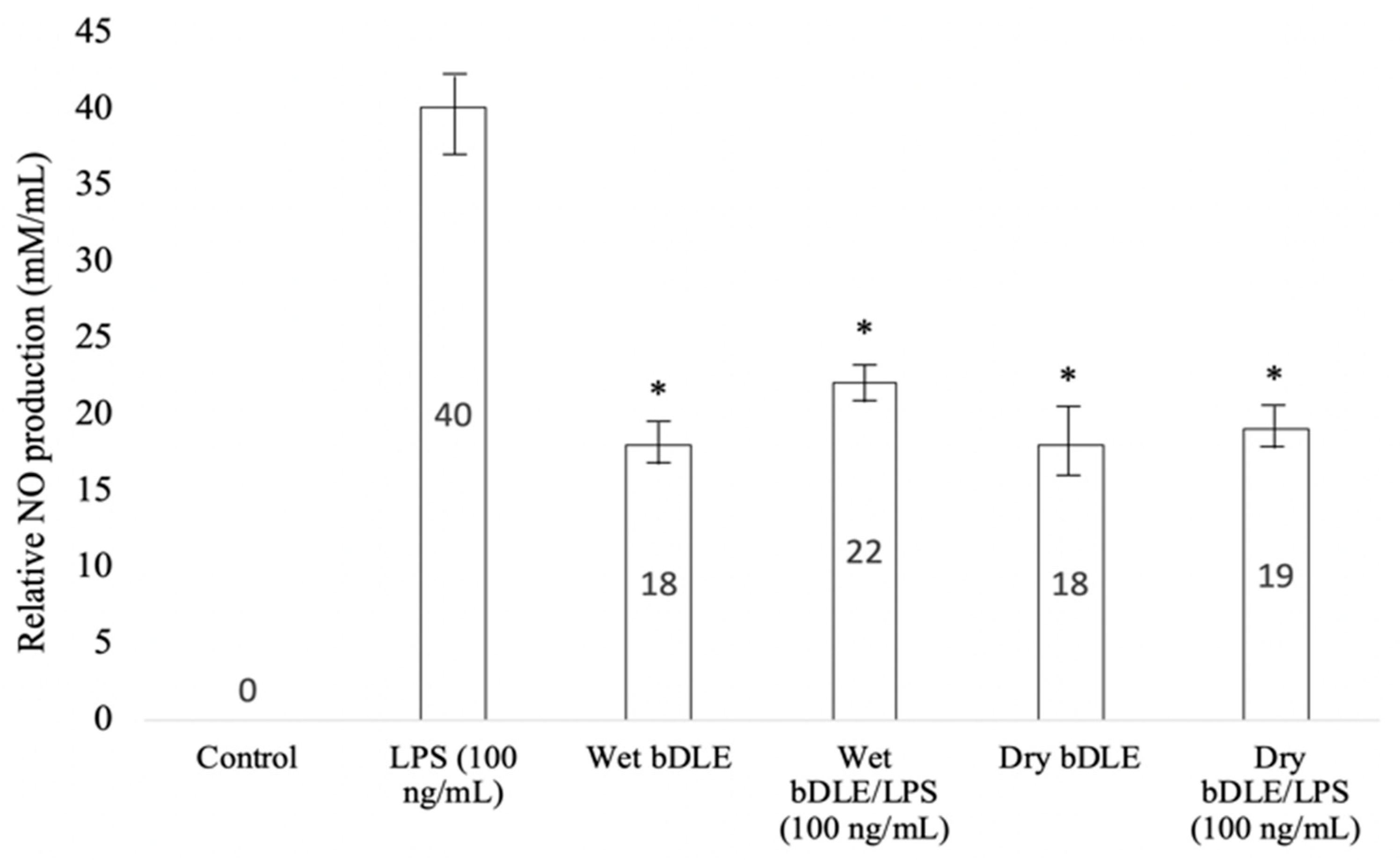 Applsci 11 03505 g010