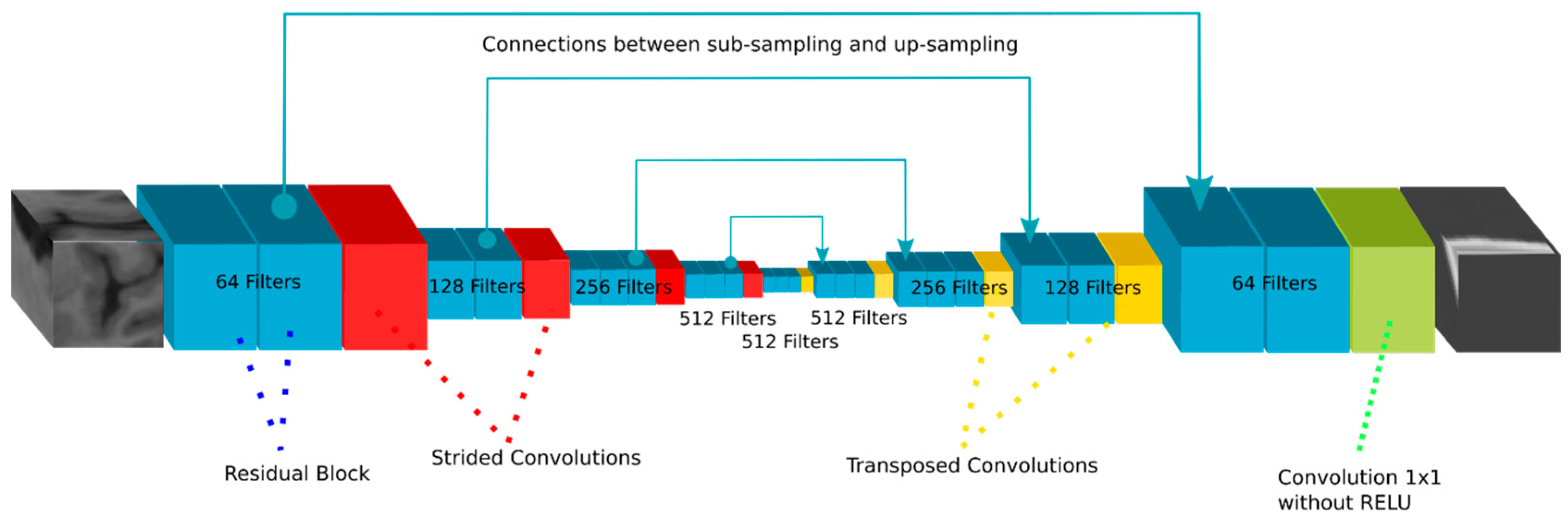 Applsci 11 03508 g004