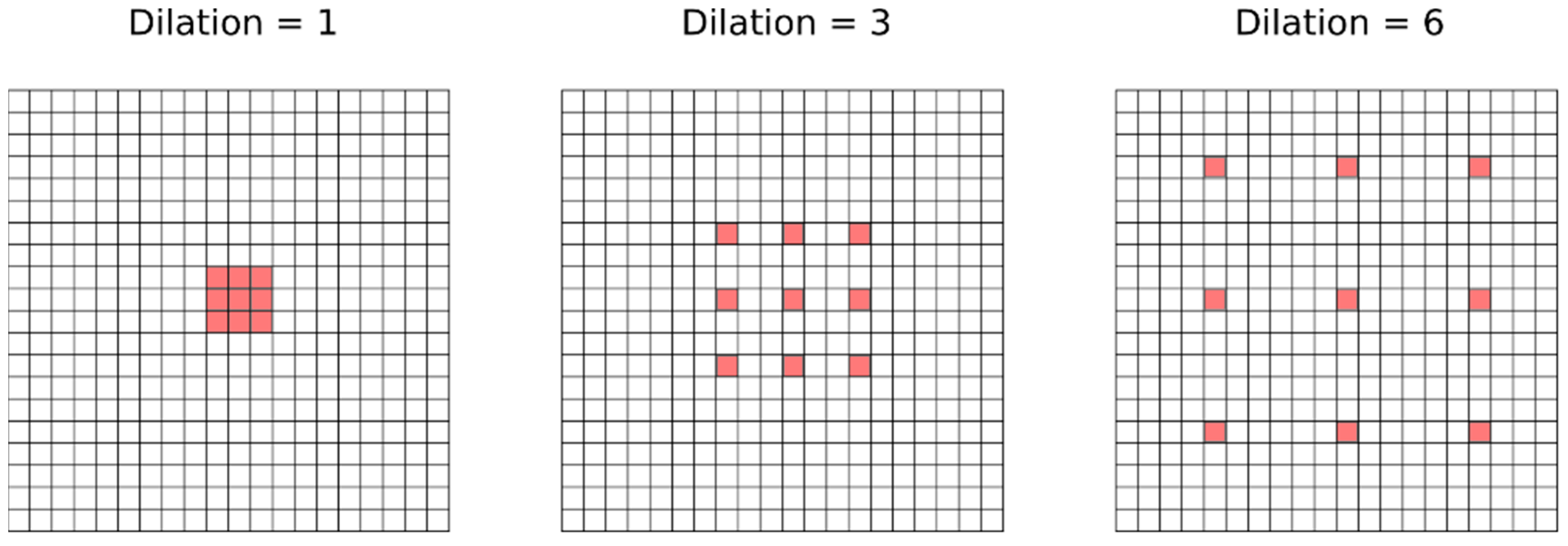 Applsci 11 03508 g006