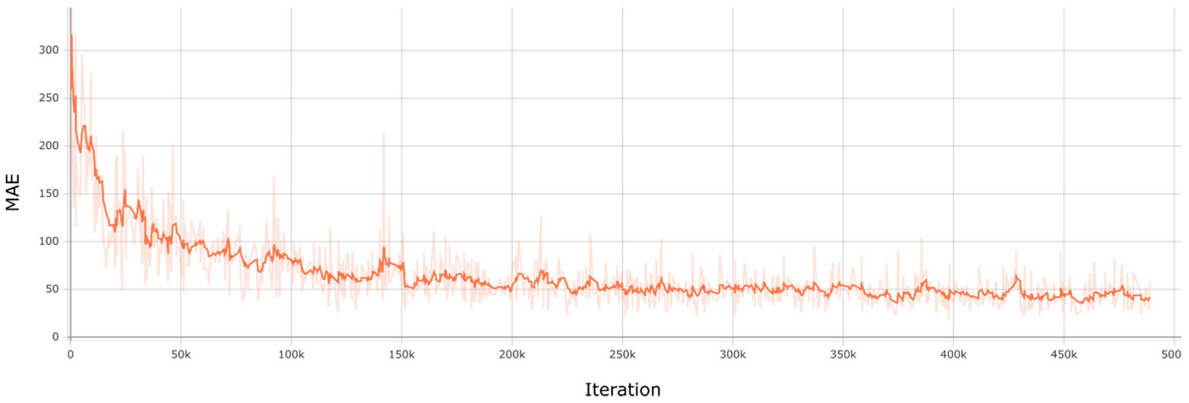 Applsci 11 03508 g007