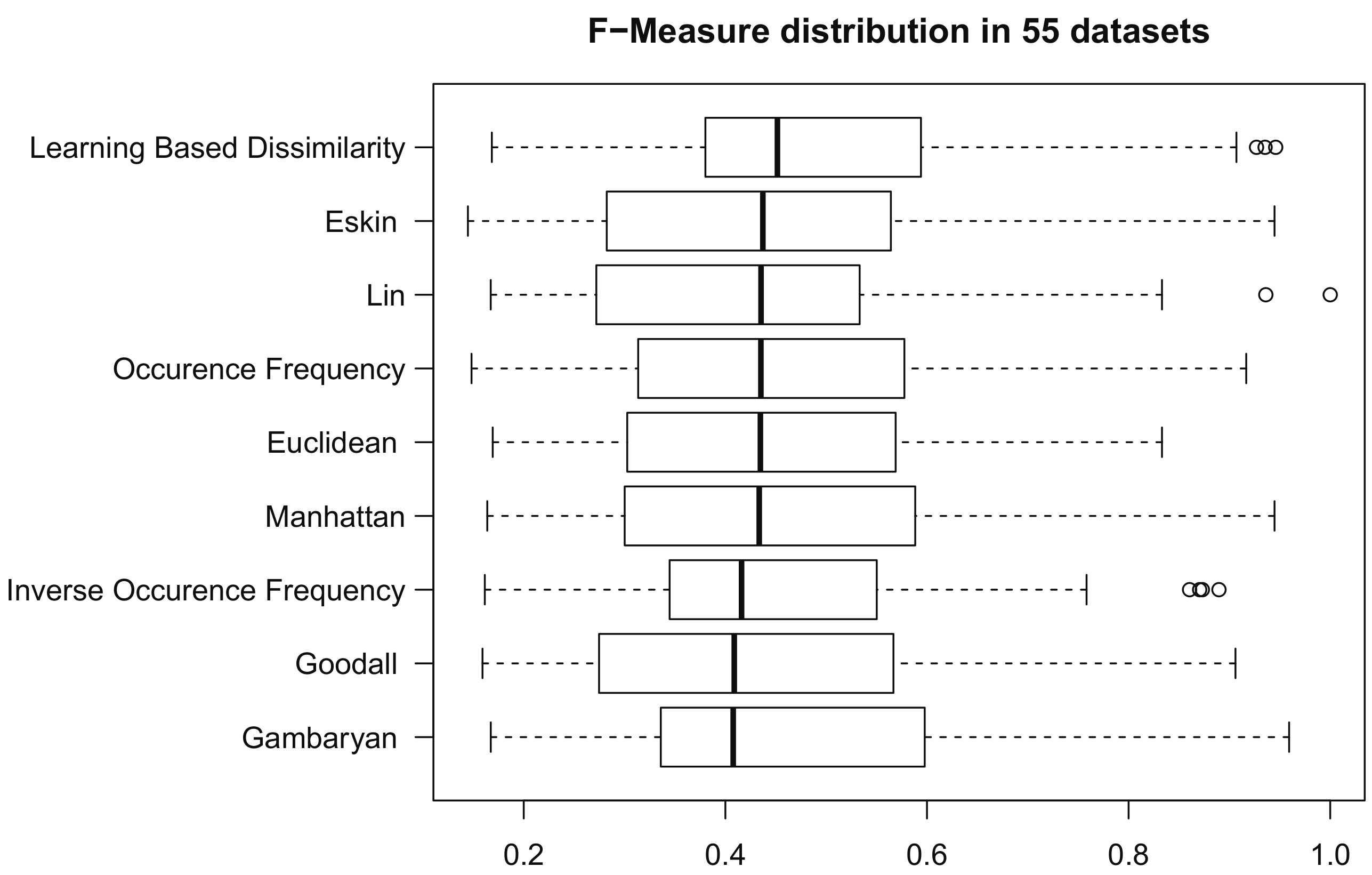 Applsci 11 03509 g002
