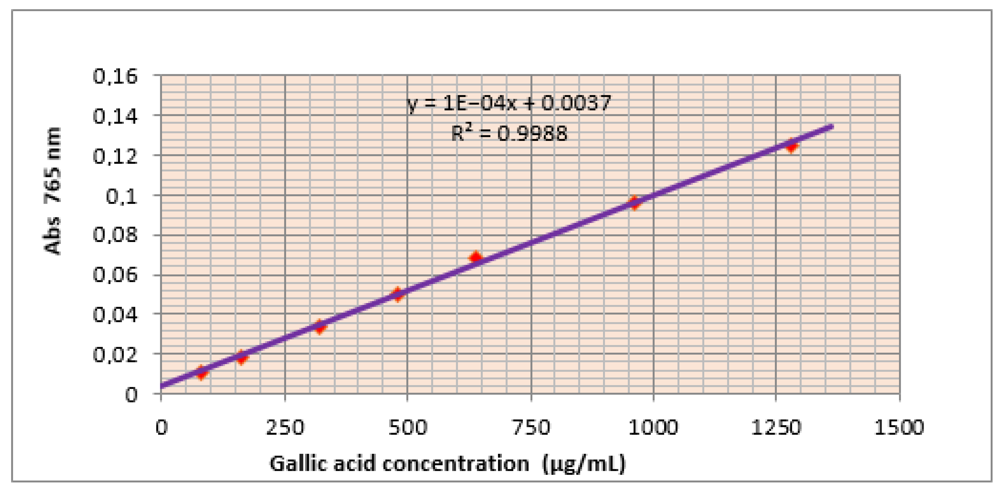 Applsci 11 03510 g001 Applsci 11 03510 g001
