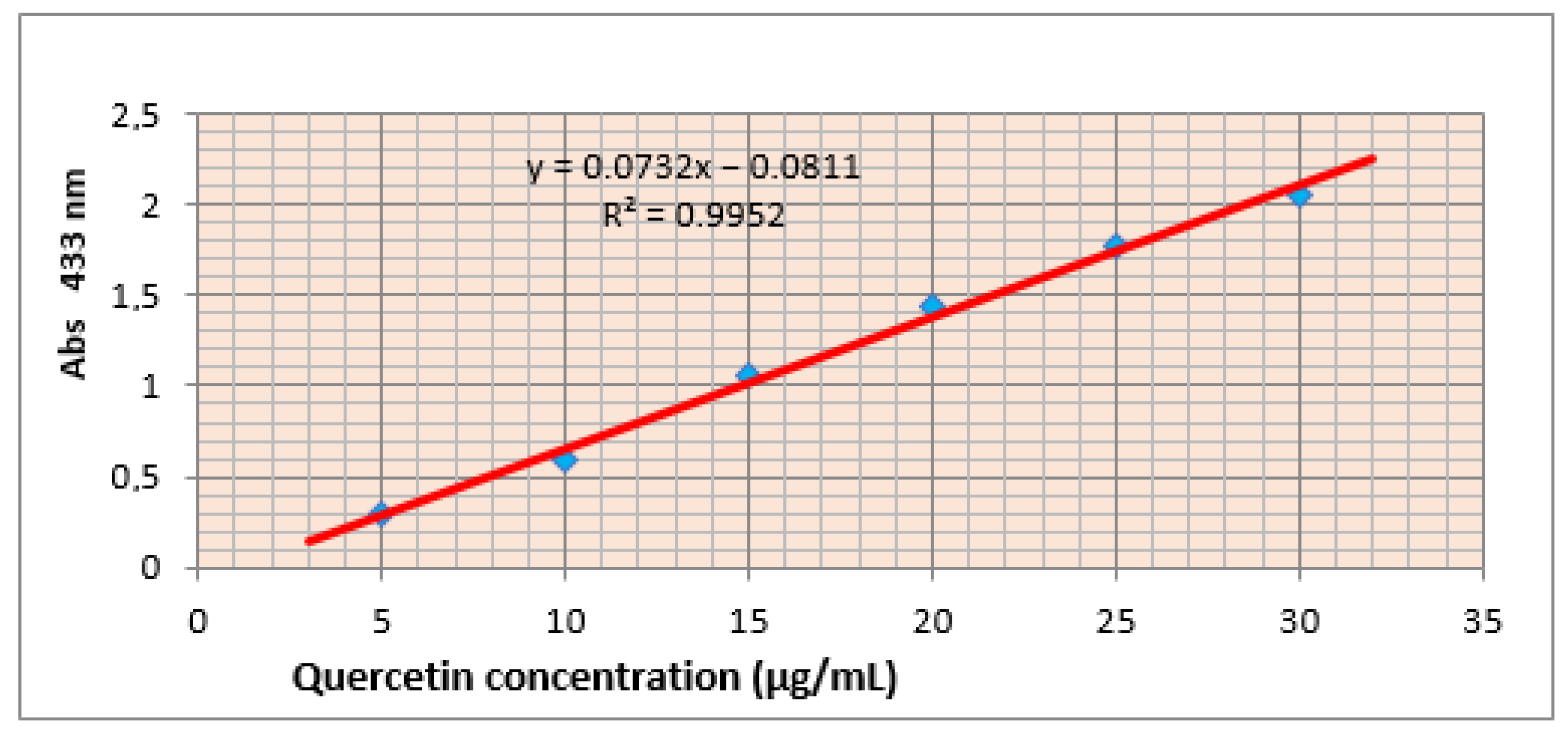 Applsci 11 03510 g002 Applsci 11 03510 g002