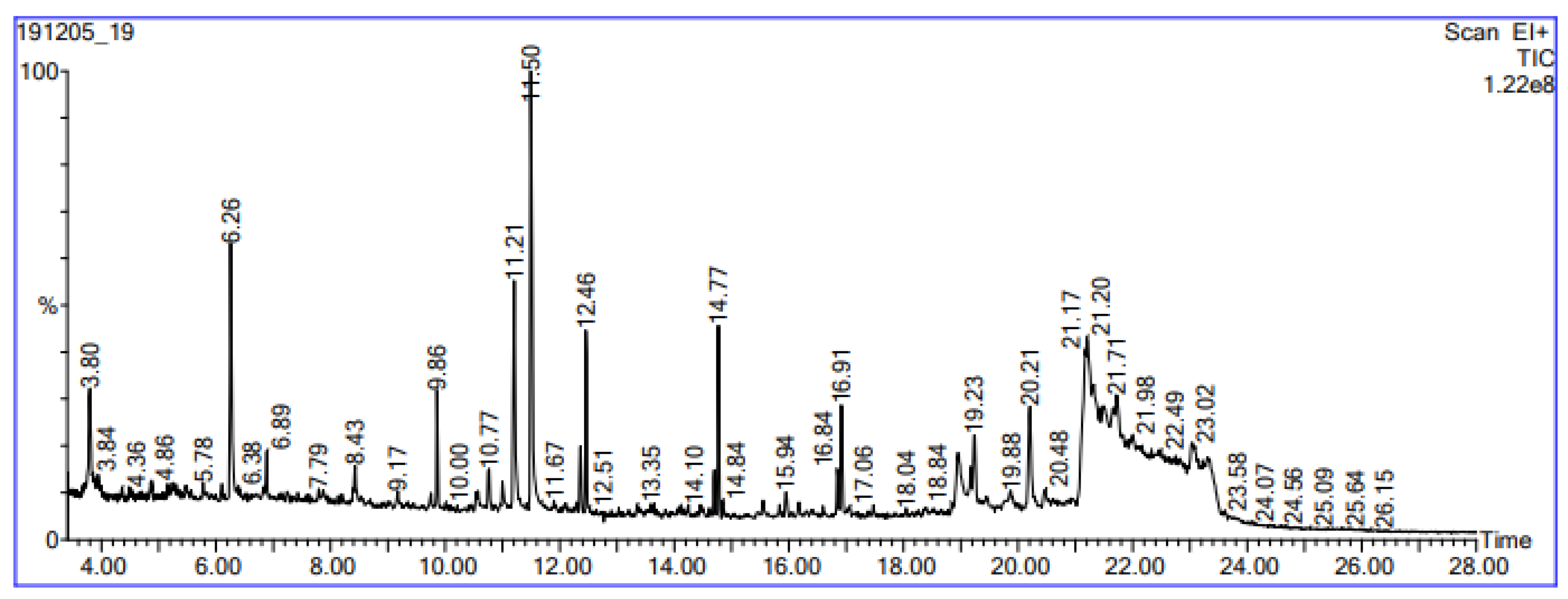 Applsci 11 03510 g003 Applsci 11 03510 g003