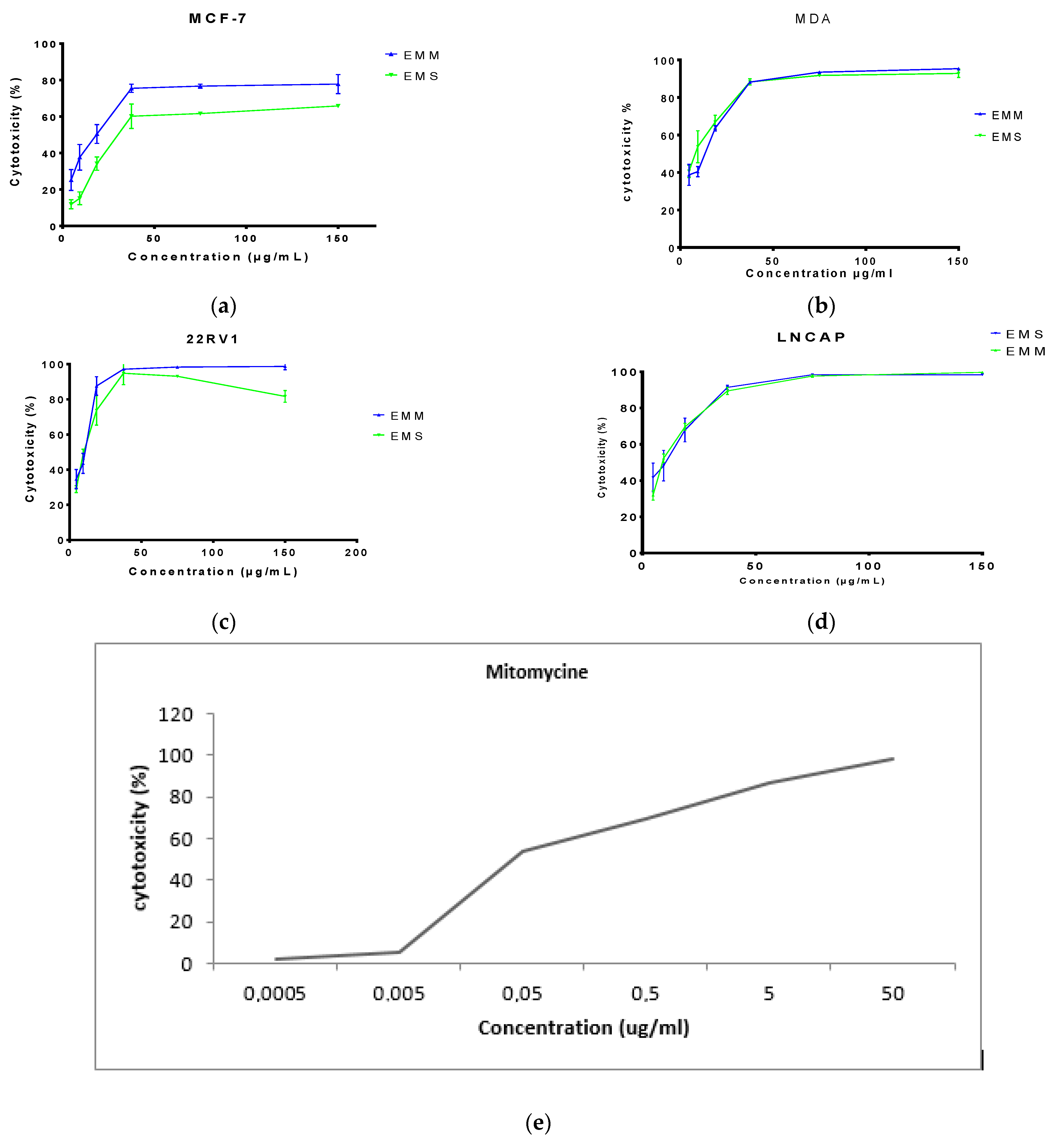 Applsci 11 03510 g005 Applsci 11 03510 g005