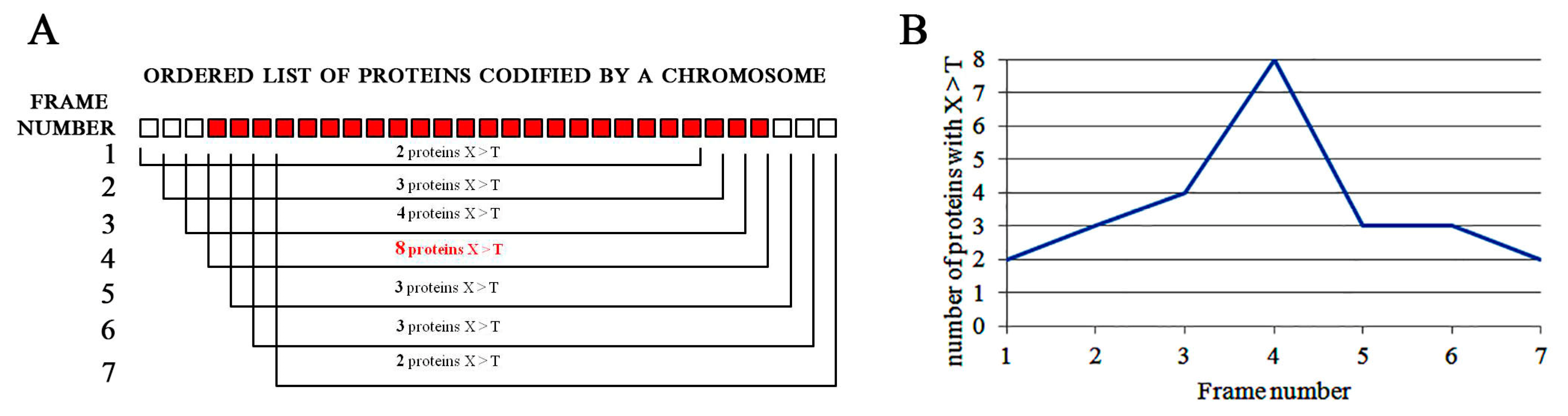 Applsci 11 03511 g002 Applsci 11 03511 g002