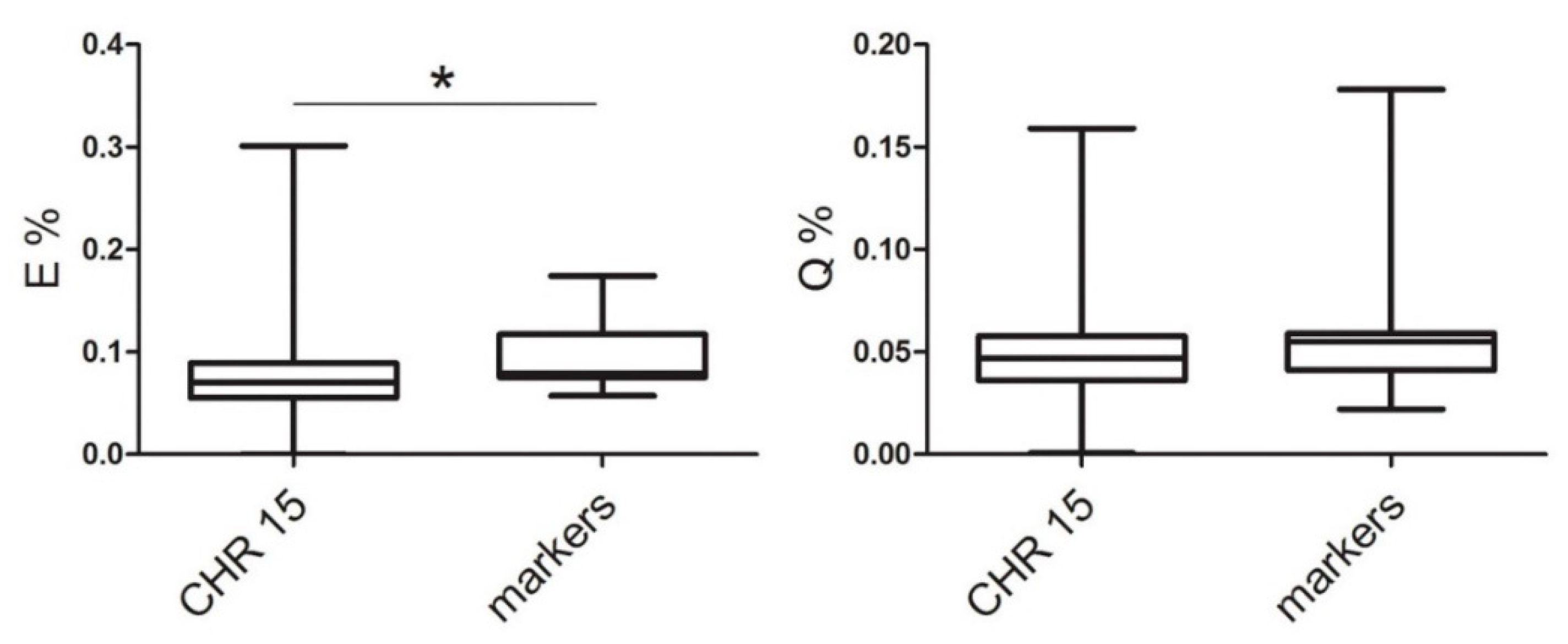 Applsci 11 03511 g003 Applsci 11 03511 g003