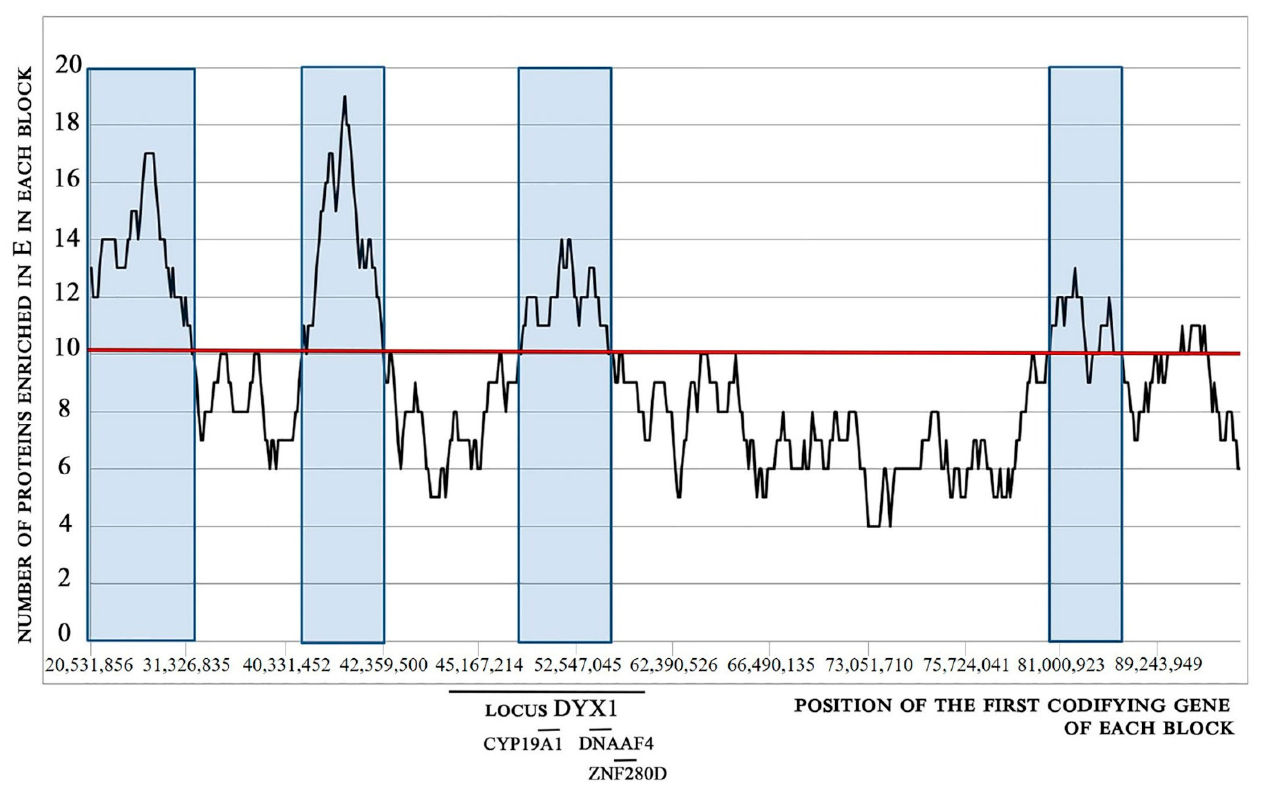 Applsci 11 03511 g004 Applsci 11 03511 g004