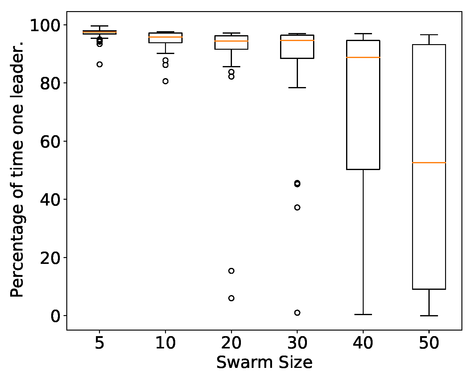 Applsci 11 03516 g006 Applsci 11 03516 g006