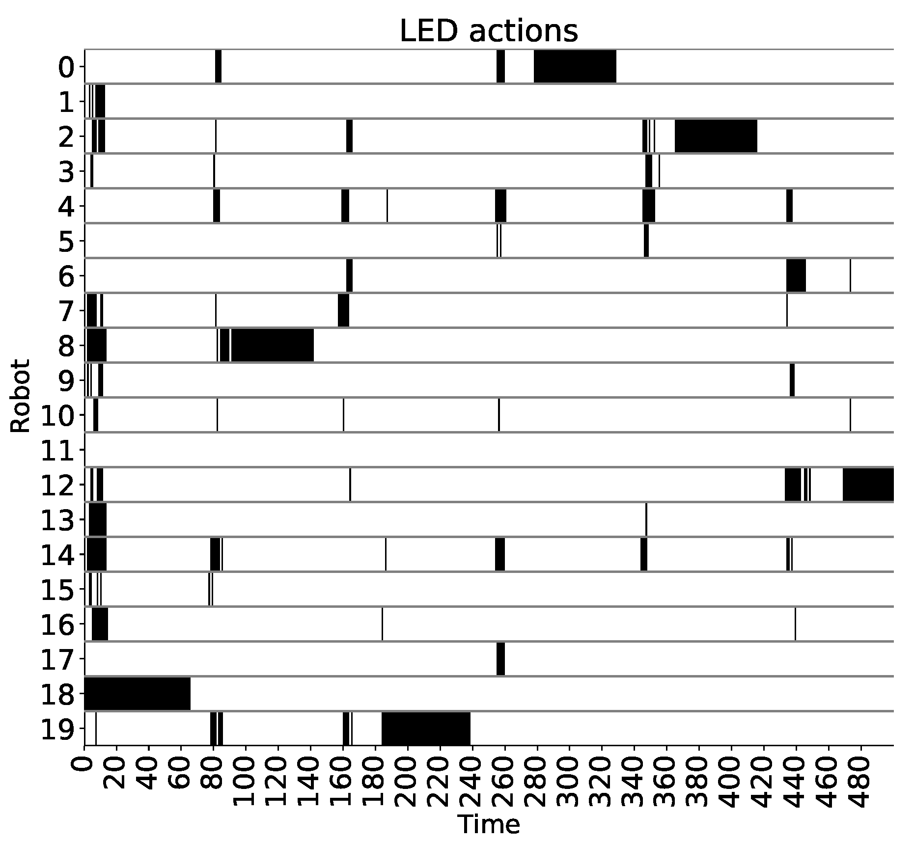 Applsci 11 03516 g007 Applsci 11 03516 g007