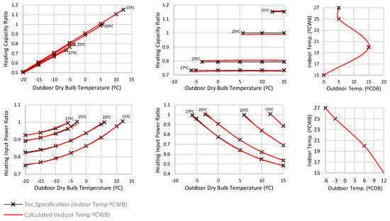 Applsci 11 03518 g0a5b