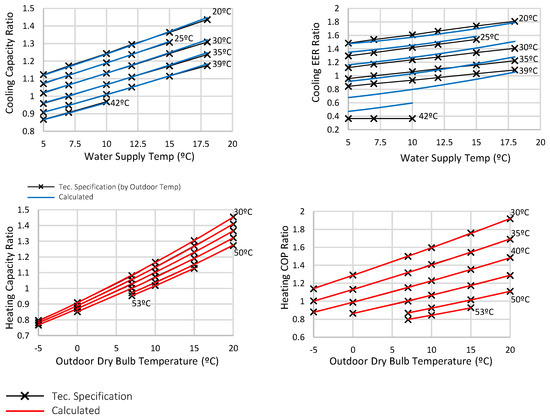 Applsci 11 03518 g0a6