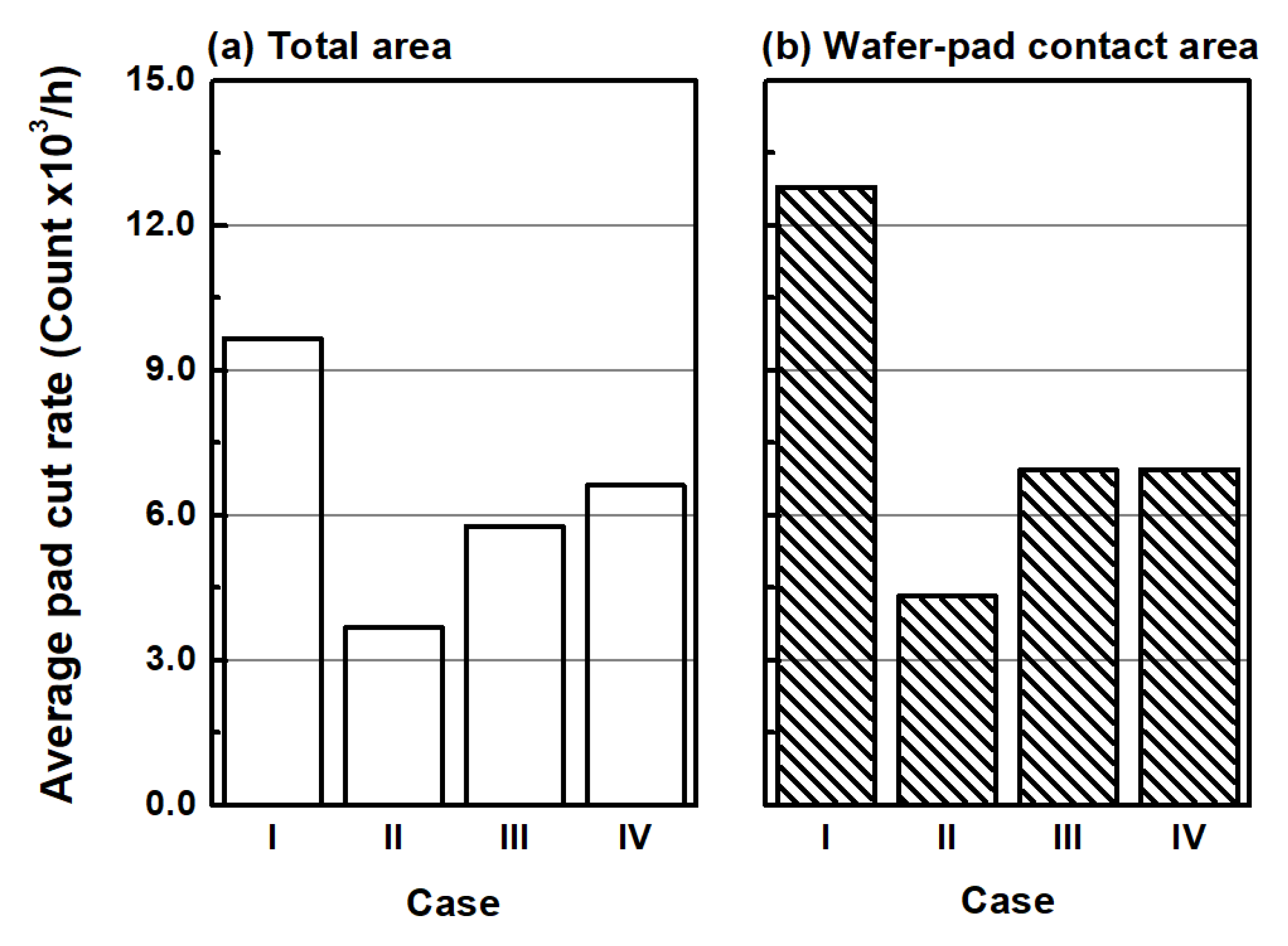 Applsci 11 03521 g008
