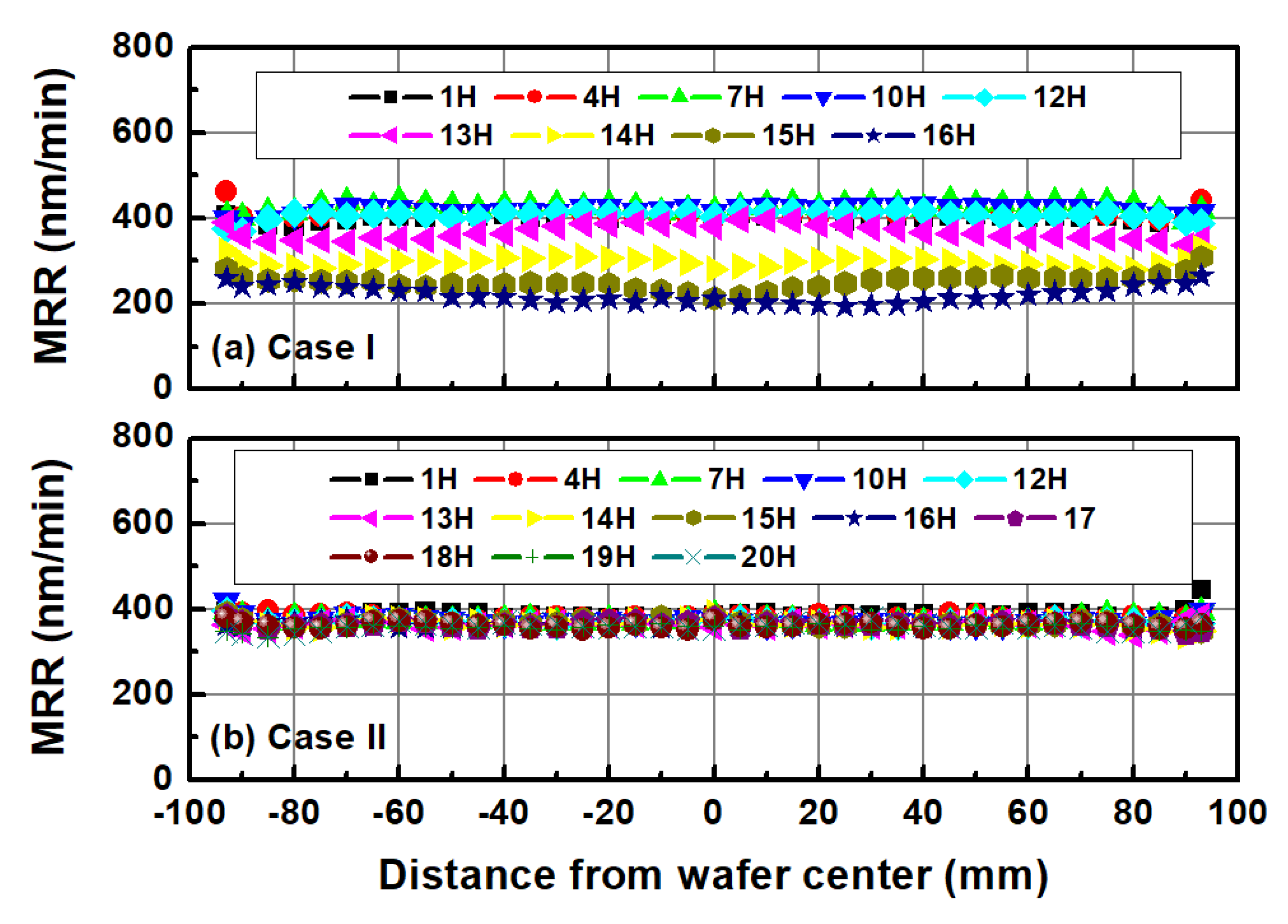 Applsci 11 03521 g014