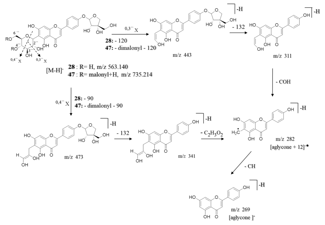 Applsci 11 03526 g005