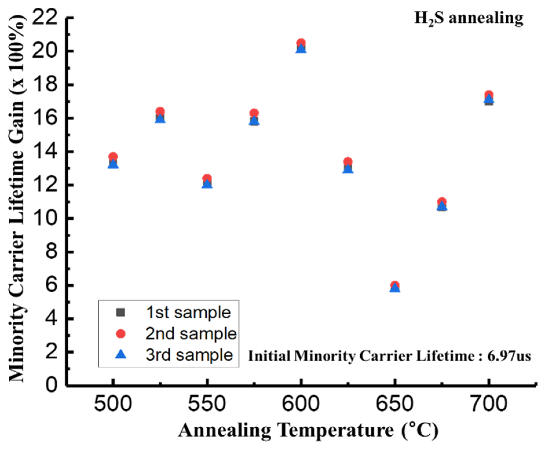 Applsci 11 03527 g001