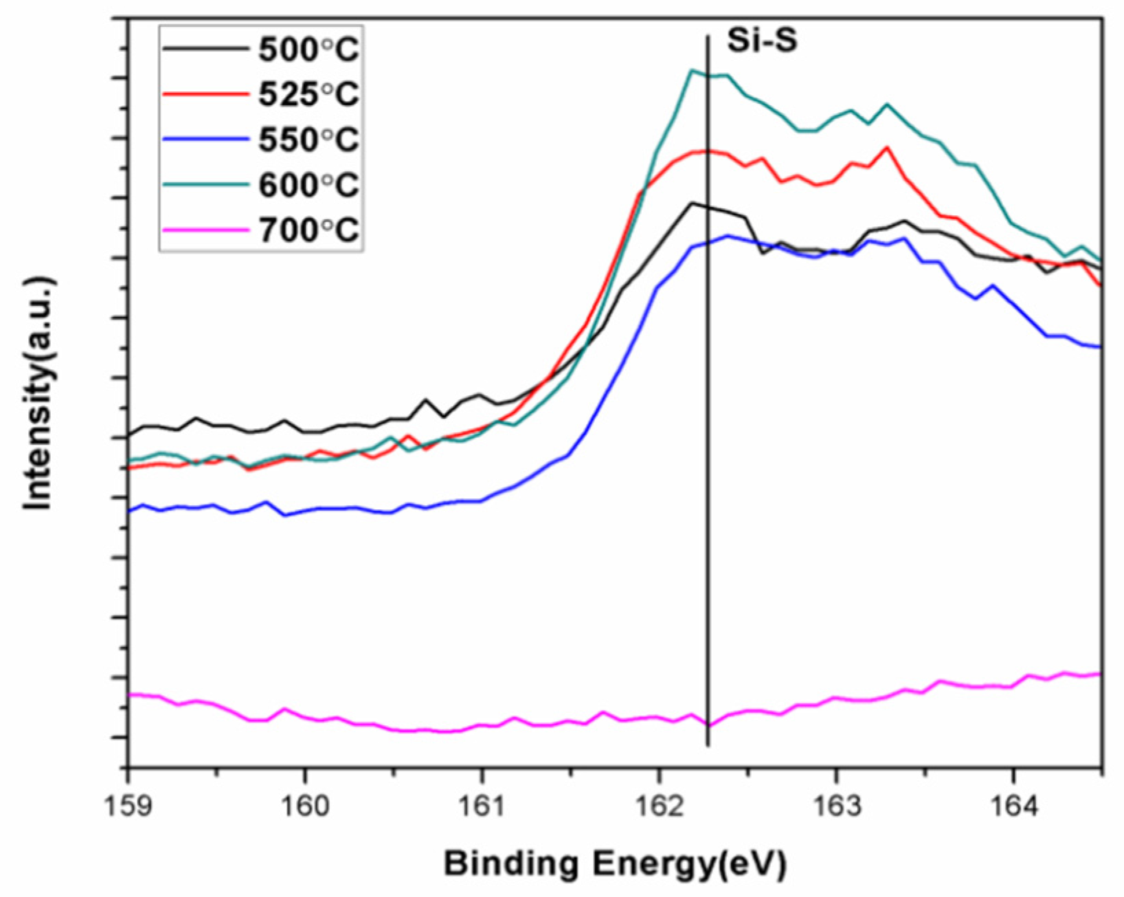 Applsci 11 03527 g002