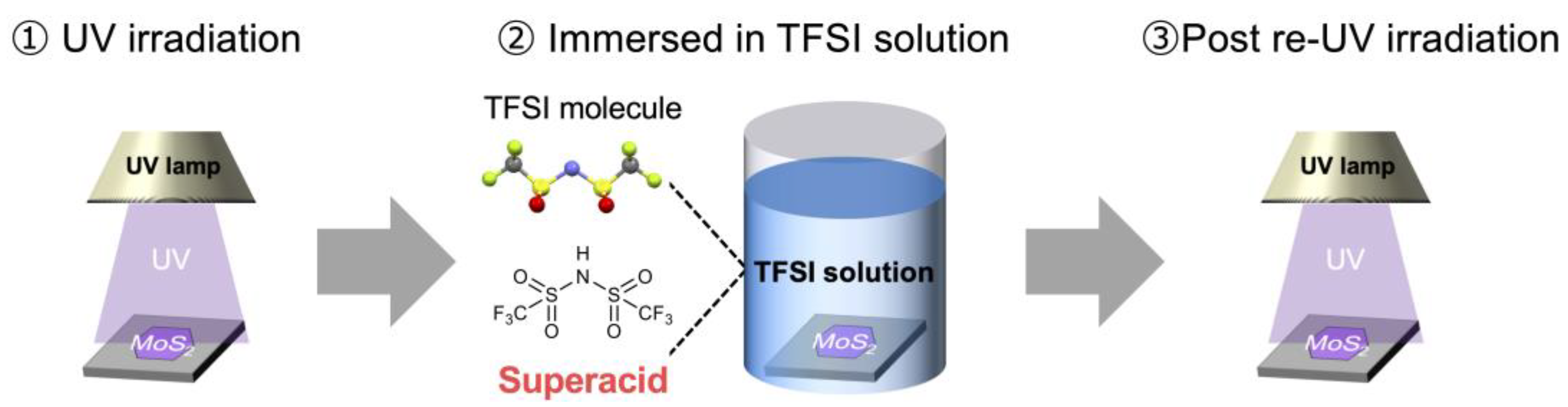 Applsci 11 03530 g002 Applsci 11 03530 g002