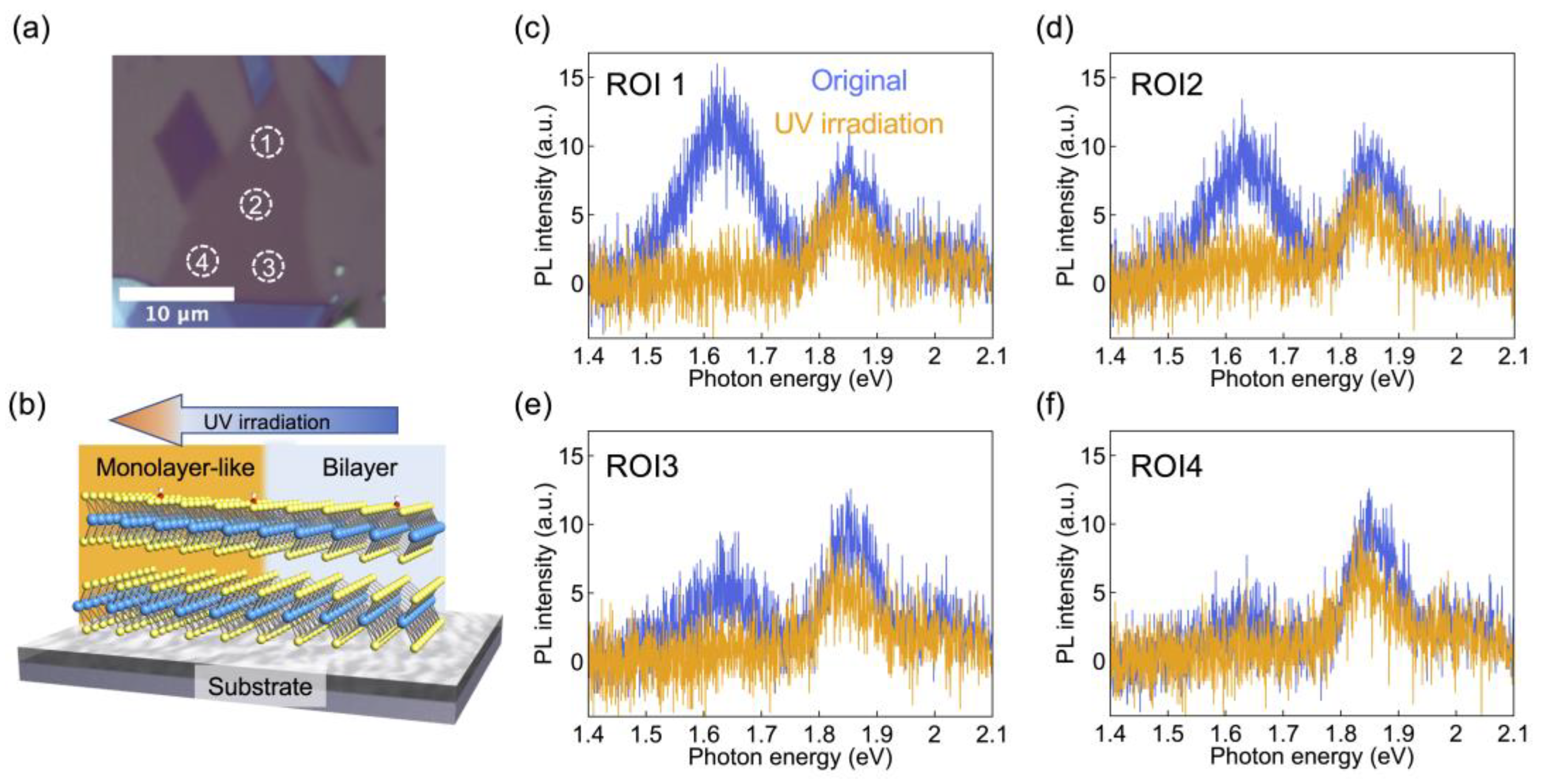 Applsci 11 03530 g003 Applsci 11 03530 g003