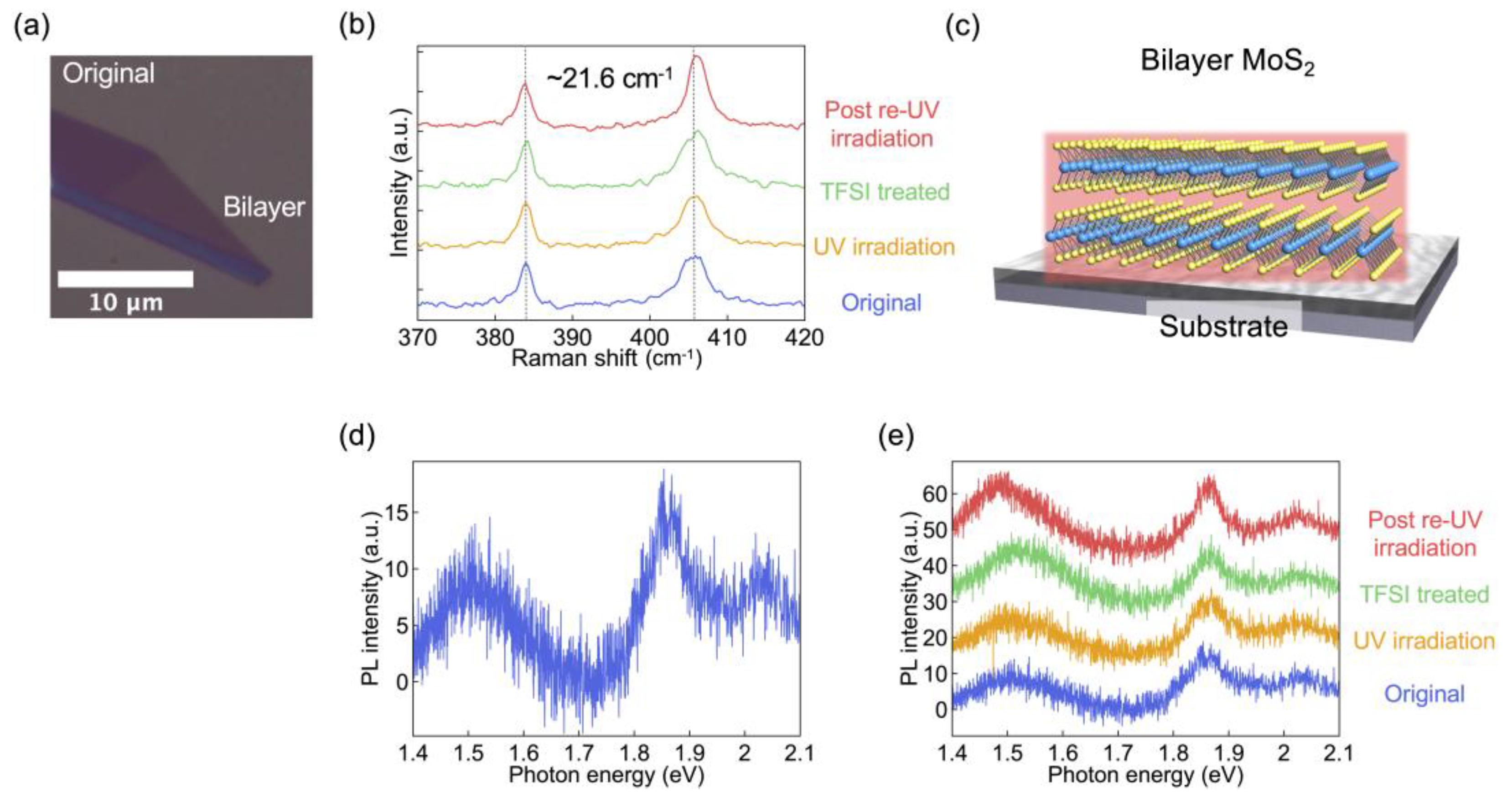 Applsci 11 03530 g006 Applsci 11 03530 g006