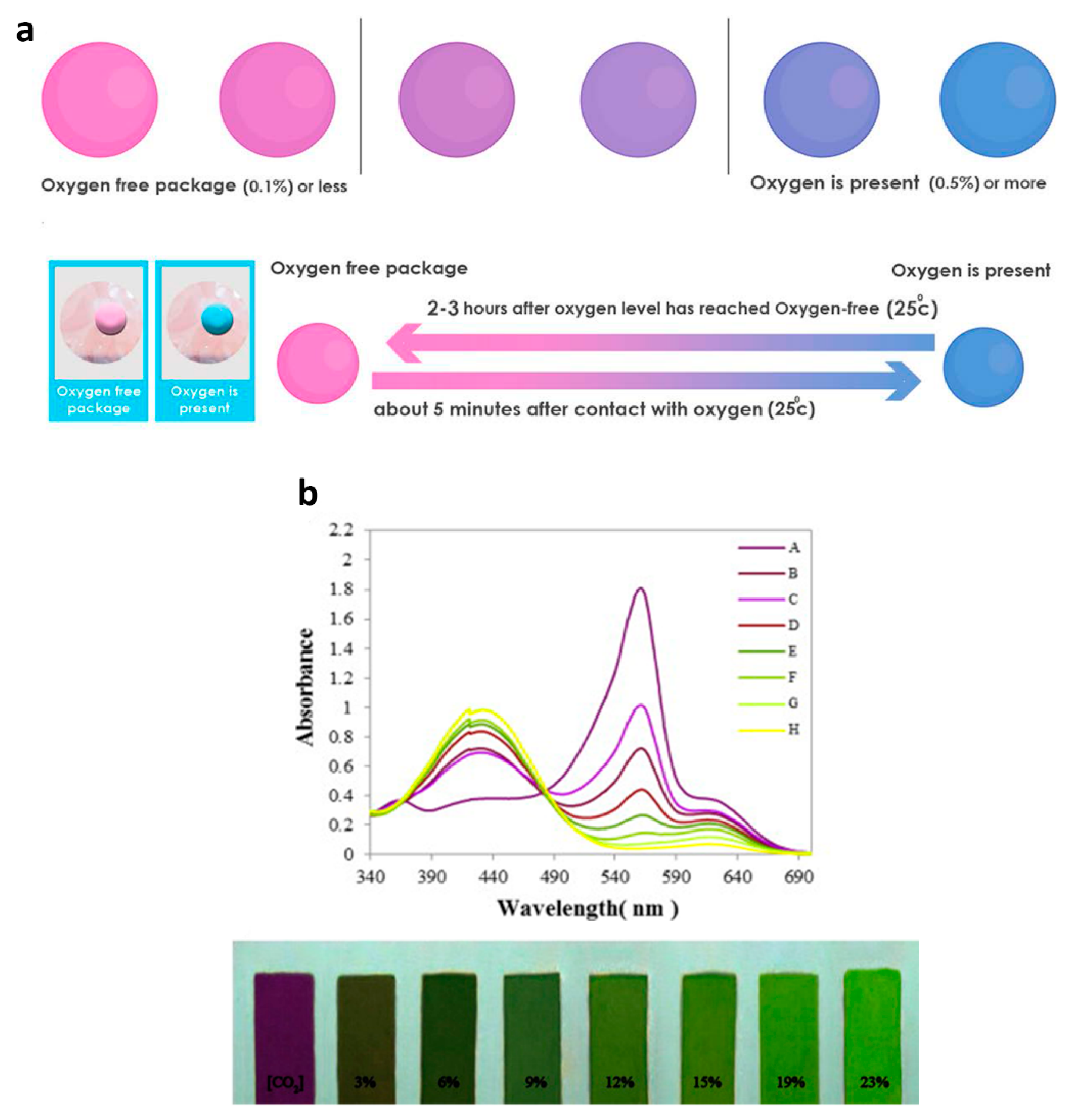 Applsci 11 03532 g001 Applsci 11 03532 g001