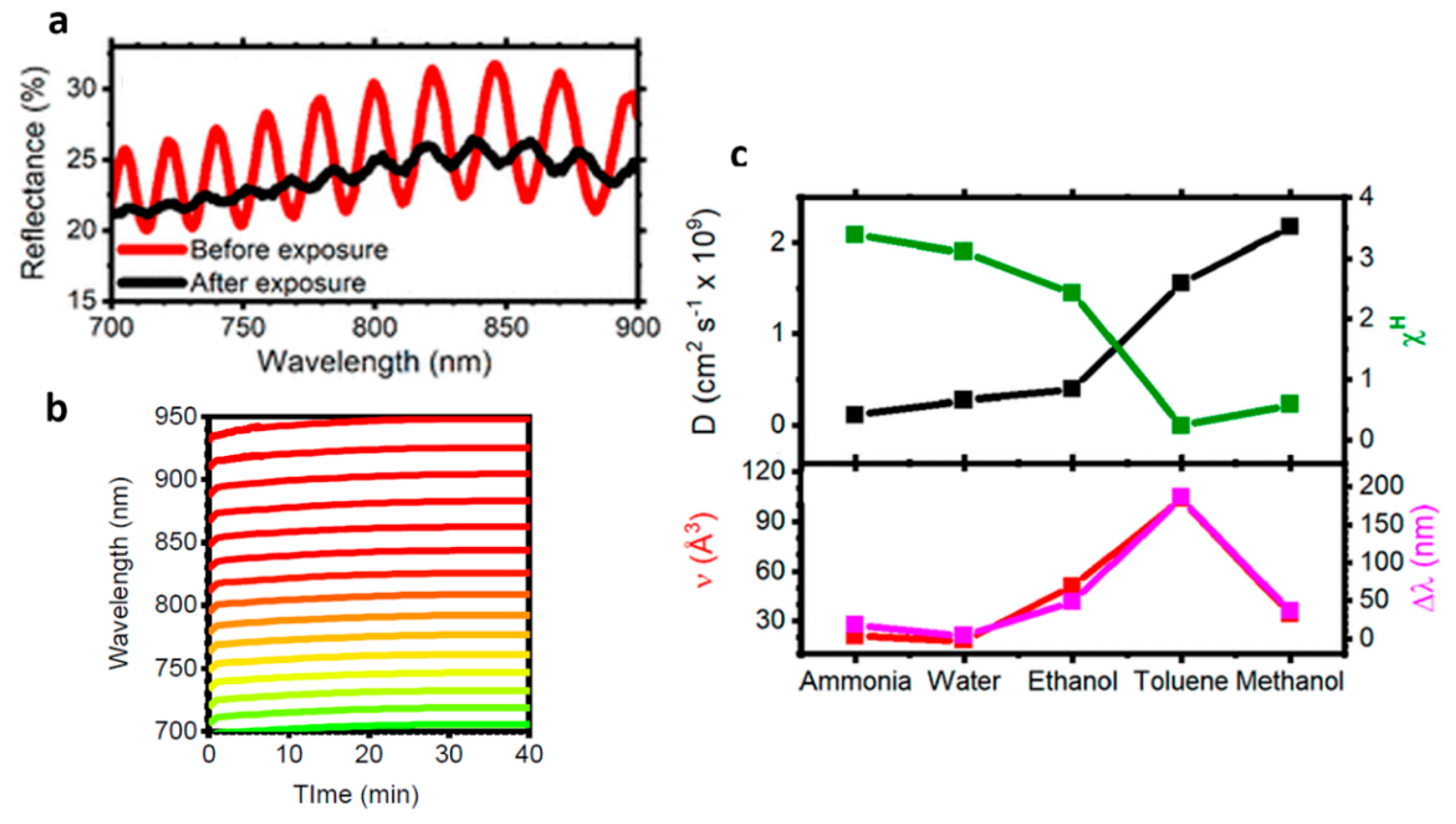Applsci 11 03532 g002 Applsci 11 03532 g002