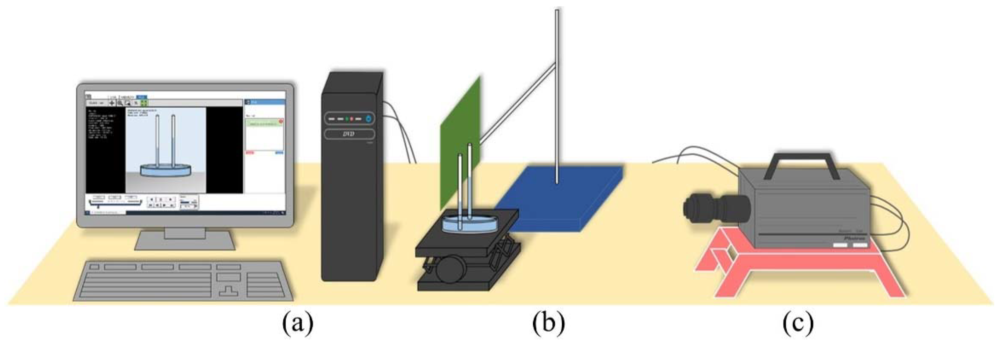 Applsci 11 03533 g001