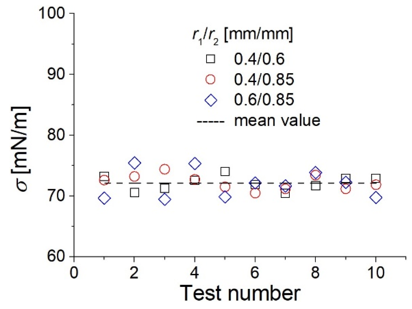 Applsci 11 03533 g003