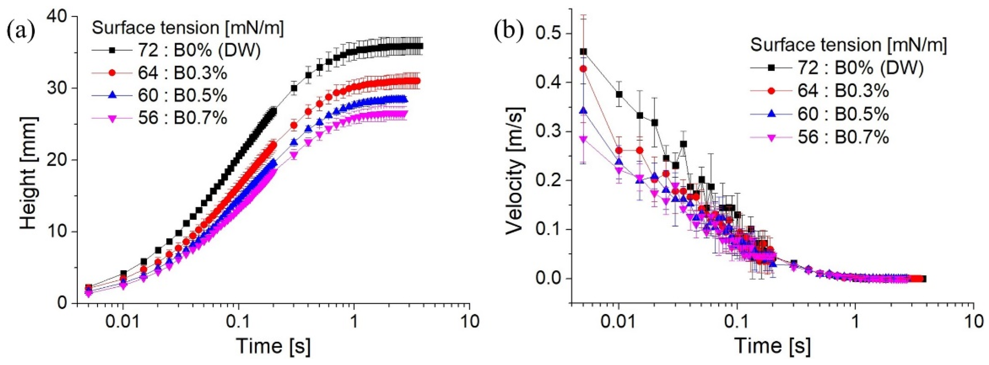 Applsci 11 03533 g008