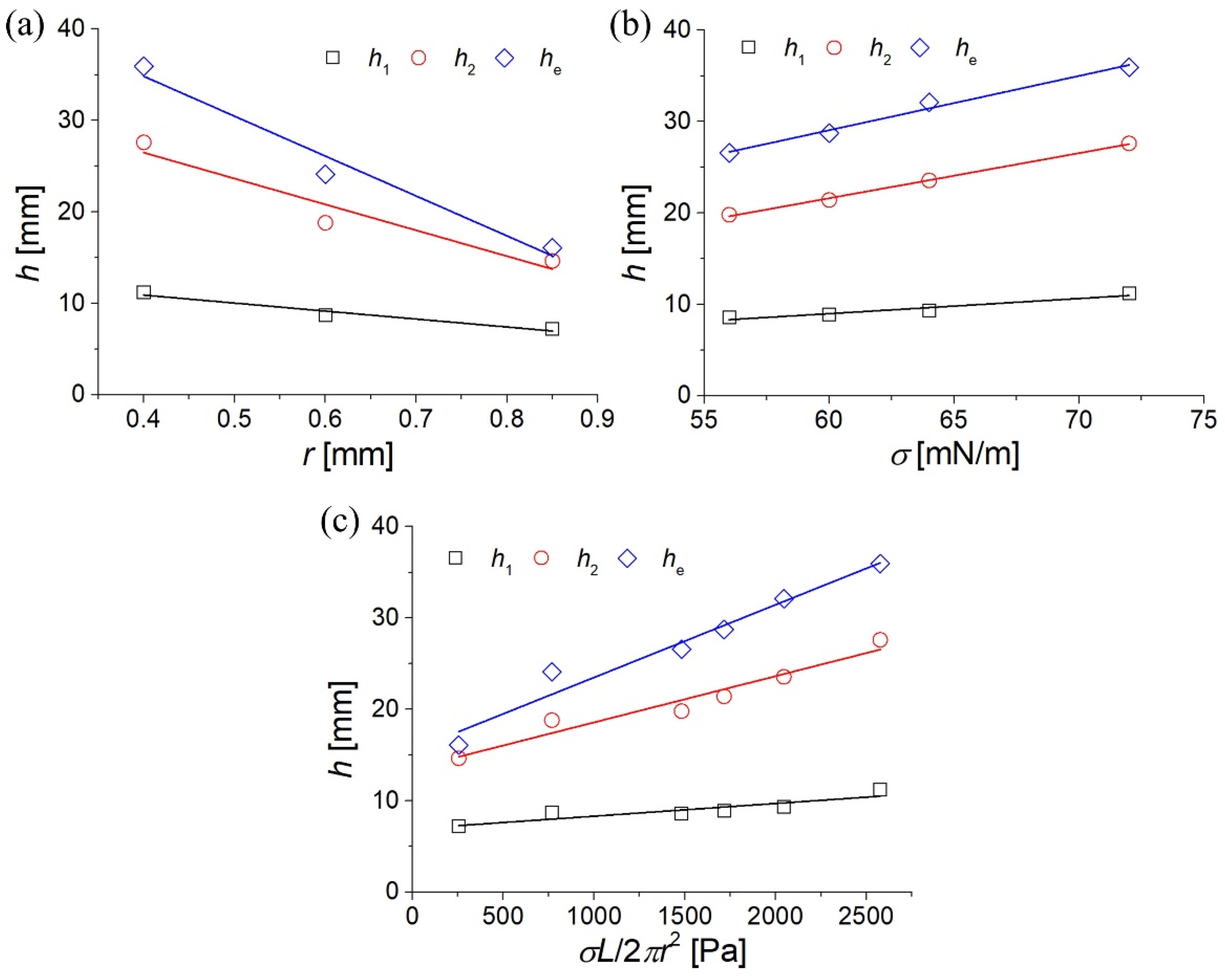Applsci 11 03533 g009