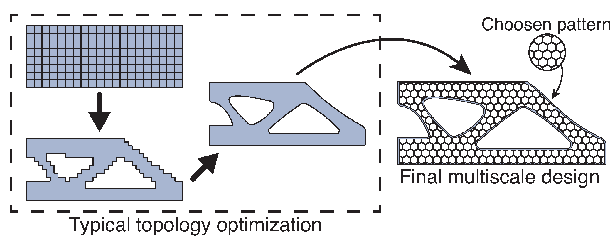 Applsci 11 03538 g010