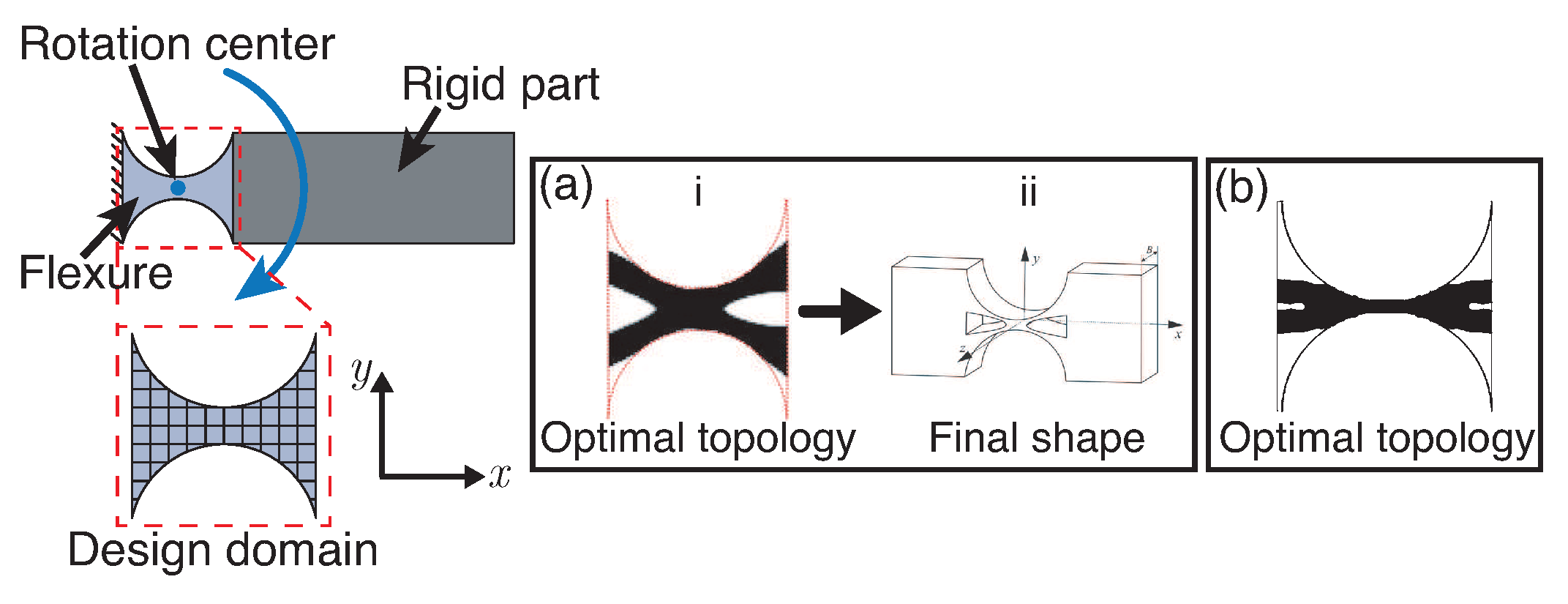Applsci 11 03538 g014