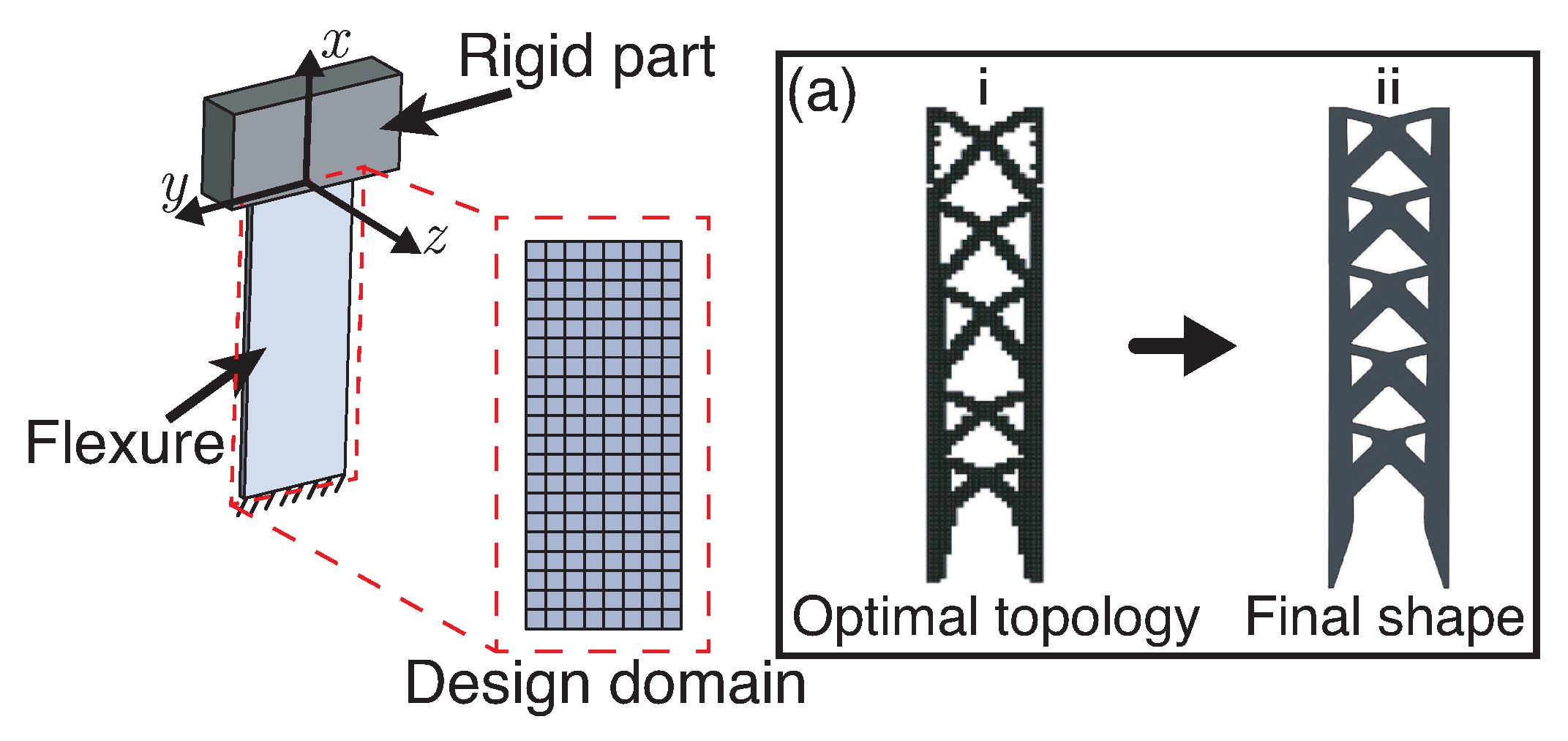 Applsci 11 03538 g017